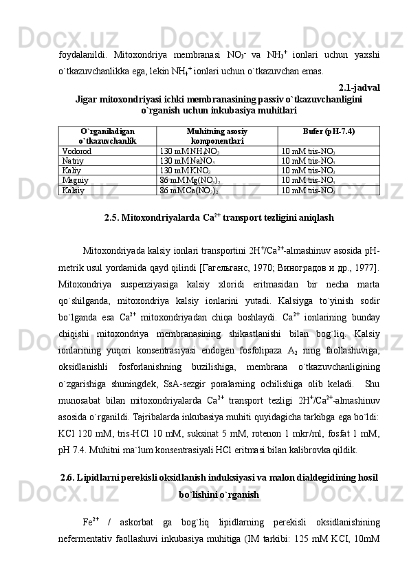 foydalanildi.   Mitoxondriya   membranasi   NO
3 -
  va   NH
3 +
  ionlari   uchun   yaxshi
o`tkazuvchanlikka ega, lekin NH
4 +
 ionlari uchun o`tkazuvchan emas. 
2.1-jadval
Jigar mitoxondriyasi ichki membranasining passiv o`tkazuvchanligini
o`rganish uchun inkubasiya muhitlari
O`rganiladigan
o`tkazuvchanlik Muhitning asosiy
komponentlari Bufer ( рН -7.4)
Vodorod 130 mM  NH
4 N O
3 10  mM tris- NO
3  
Nаtri y 130 mM  NaN O
3 10  mM tris- NO
3  
Kаli y 130 mM K N O
3 10  mM tris- NO
3  
Magniy 86  m M Mg(N O
3 )
2 10  mM tris- NO
3  
Kаlsi y 86  m M Ca(N O
3 )
2 10  mM tris- NO
3  
2.5. Mitoxondriyalarda Са 2+
 transport tezligini aniqlash
Mitoxondriyada kalsiy ionlari transportini 2Н +
/Сa 2+
-almashinuv asosida рН-
metrik usul yordamida qayd qilindi [Гагельганс, 1970; Виноградов и др., 1977].
Mitoxondriya   suspenziyasiga   kalsiy   xloridi   eritmasidan   bir   necha   marta
qo`shilganda,   mitoxondriya   kalsiy   ionlarini   yutadi.   Kalsiyga   to`yinish   sodir
bo`lganda   esa   Сa 2+
  mitoxondriyadan   chiqa   boshlaydi.   Сa 2+
  ionlarining   bunday
chiqishi   mitoxondriya   membranasining   shikastlanishi   bilan   bog`liq.   Kalsiy
ionlarining   yuqori   konsentrasiyasi   endogen   fosfolipaza   А
2   ning   faollashuviga,
oksidlanishli   fosforlanishning   buzilishiga,   membrana   o`tkazuvchanligining
o`zgarishiga   shuningdek,   SsA-sezgir   poralarning   ochilishiga   olib   keladi.     Shu
munosabat   bilan   mitoxondriyalarda   Са 2+
  transport   tezligi   2Н +
/Са 2+
-almashinuv
asosida o`rganildi. Tajribalarda inkubasiya muhiti quyidagicha tarkibga ega bo`ldi:
KСl  120 mM,  tris-HCl  10 mM, suksinаt  5 mM, rotеnon 1 mkг/ml, fosfаt  1 mM,
рН 7.4. Muhitni mа`lum konsеntrаsiyali HCl eritmаsi bilan kalibrovka qildik. 
2.6. Lipidlarni perekisli oksidlanish induksiyasi va malon dialdegidining hosil
bo`lishini o`rganish
Fe 2+
  /   askorbat   ga   bog`liq   lipidlarning   perekisli   oksidlanishining
nefermentativ   faollashuvi   inkubasiya   muhitiga   (IM   tarkibi:   125   mM   KСI,   10mM 