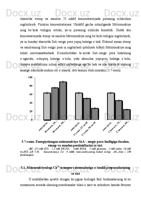 sharoitda   stomp   va   sanolen   25   mkM   konsentratsiyada   poraning   ochilishini
ingibirlaydi.   Fozalon   konsentratsiyasi   50mkM   gacha   oshirilganda   Mitoxondriya
ning   bo`kish   tezligini   ortishi,   ya`ni   poraning   ochilishi   kuzatildi.   Xuddi   shu
konsentarsiyada stomp va sanolen Mitoxondriya ning bo`kish tezligini ingibirlaydi,
ya`ni bunday sharoitda SsA-sezgir pora yopiq holatga o`tadi. Ehtimol aynan stomp
va sanolenning SsA-sezgir pora ni ingibirlash qobiliyati tufayli Mitoxondriya ning
holati   muvozanatlashadi.   Ksenobiotiklar   ta`sirida   SsA-sezgir   pora   holatining
o`zgarishi,   ochiqroq   holatga   o`tishi,   yoki   aksincha   yopiqroq   holatga   o`tishi,
xujayra metabolizmi uchun salbiy oqibatlarga ega bo`ladi va ular toksik ta`sirining
amalga oshishida muhim rol o`ynaydi, deb taxmin etish mumkin (3.7-rasm).
3.7-rasm. Energiyalangan mitoxondriya SsA – sezgir pora faolligiga fozalon,
stomp va sanolen pestitsidlarini ta`siri.
(IM: 125 mM KСl;     2,5 mM КН
2 РО
4 ;  
      1mM EGTA;     5 mM glutamat;   1 mM malat; 10 mM
trisHCl,   рН   7,45;       konsentratsiya   Са 2+
  4   mkM;   mitoxondriyaning   bukish   tezligi     Δ Е
540 /min   х   100
ifodalangan).
3.1.  Mitoxondriyadagi  Са 2+
- transport sistemalariga o`simlik preparatlarining
ta`siri
O`simliklardan   ajratib   olingan   ko`pgina   biologik   faol   birikmalarning   ta`sir
mexanizmi asosida ularning membranalar bilan o`zaro ta`sirlashuvi hamda ferment 