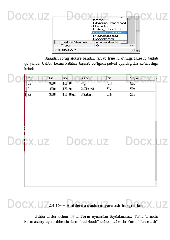 Shundan   so’ng   Active   bandini   tanlab   true   ni   o’rniga   false   ni   tanlab
qo’yamiz.   Ushbu   ketma   ketlikni   bajarib   bo’lgach   jadval   quyidagicha   ko’rinishga
keladi.
2.4 C+ + Builderda dasturni yaratish bosqichlari
Ushbu   dastur   uchun   14   ta   Form   oynasidan   foydalanamiz.   Ya’ni   birinchi
Form   asosiy  oyna,  ikkinchi  form   “Notebook”  uchun,  uchinchi  Form  “Tahrirlash” 