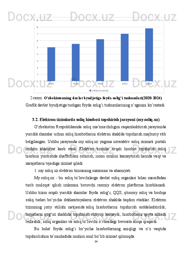 2020 2021 2022 2023 20240123456789
milliard somda
2-rasm.   O’zbekistonning davlat byudjetiga foyda solig’i tushumlari(2020-2024)
Grafik davlat byudjetiga tushgan foyda solig’i tushumlarining o’sganini ko’rsatadi.
3.2. Elektron tizimlarda soliq hisoboti topshirish jarayoni (my.soliq.uz)
O‘zbekiston Respublikasida soliq ma’murchiligini raqamlashtirish jarayonida
yuridik shaxslar uchun soliq hisobotlarini elektron shaklda topshirish majburiy etib
belgilangan.   Ushbu   jarayonda   my.soliq.uz   yagona   interaktiv   soliq   xizmati   portali
muhim   ahamiyat   kasb   etadi.   Elektron   tizimlar   orqali   hisobot   topshirish   soliq
hisobini yuritishda shaffoflikni oshirish, inson omilini kamaytirish hamda vaqt va
xarajatlarni tejashga xizmat qiladi.
1. my.soliq.uz elektron tizimining mazmuni va ahamiyati
My.soliq.uz   -   bu   soliq   to‘lovchilarga   davlat   soliq   organlari   bilan   masofadan
turib   muloqot   qilish   imkonini   beruvchi   rasmiy   elektron   platforma   hisoblanadi.
Ushbu   tizim   orqali   yuridik   shaxslar   foyda   solig‘i,   QQS,   ijtimoiy   soliq   va   boshqa
soliq   turlari   bo‘yicha   deklaratsiyalarni   elektron   shaklda   taqdim   etadilar.   Elektron
tizimning   joriy   etilishi   natijasida:soliq   hisobotlarini   topshirish   soddalashtirildi;
hujjatlarni  qog‘oz shaklida topshirish ehtiyoji kamaydi; hisobotlarni qayta ishlash
tezlashdi; soliq organlari va soliq to‘lovchi o‘rtasidagi bevosita aloqa qisqardi.
Bu   holat   foyda   solig‘i   bo‘yicha   hisobotlarning   aniqligi   va   o‘z   vaqtida
topshirilishini ta’minlashda muhim omil bo‘lib xizmat qilmoqda.
34 