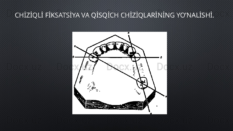 CHİZİQLİ FİKSATSİYA VA QİSQİCH CHİZİQLARİNİNG YO’NALİSHİ.