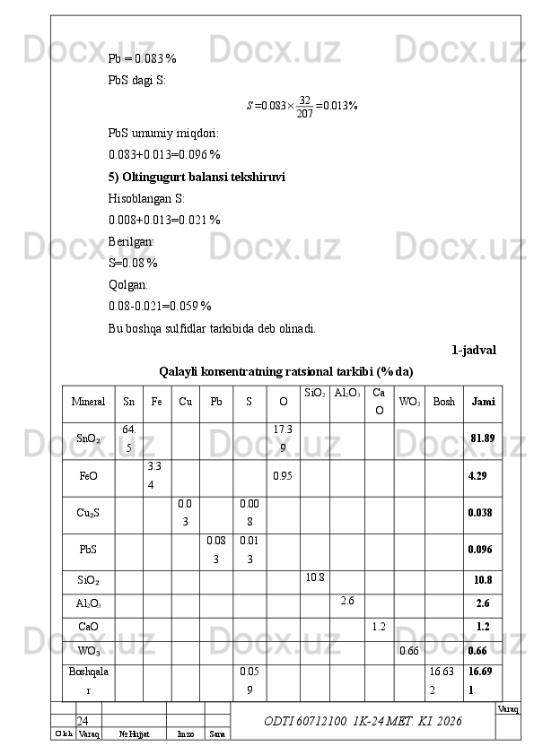 O’ lch
Va raq №  Hujjat Imzo Sana Va raq
ODTI 60712100. 1K-24 МЕТ.  KI . 2026Pb = 0.083 %
PbS dagi S:
S = 0.083 × 32
207 = 0.013 %
PbS umumiy miqdori:
0.083+0.013=0.096 %
5) Oltingugurt balansi tekshiruvi
Hisoblangan S:
0.008+0.013=0.021 %
Berilgan:
S=0.08 %
Qolgan:
0.08-0.021=0.059 %
Bu boshqa sulfidlar tarkibida deb olinadi.
1-jadval
Qalayli konsentratning ratsional tarkibi (% da)
Mineral Sn Fe Cu Pb S O SiO
2 Al
2 O
3 Ca
O WO
3 Bosh Jami
SnO₂ 64.
5 17.3
9 81.89
FeO 3.3
4 0.95 4.29
Cu S
₂ 0.0
3 0.00
8 0.038
PbS 0.08
3 0.01
3 0.096
SiO
₂ 10.8
10.8
Al
2 O
3 2.6
2.6
CaO 1.2 1.2
WO
₃ 0.66 0.66
Boshqala
r 0.05
9 16.63
2 16.69
1
24 