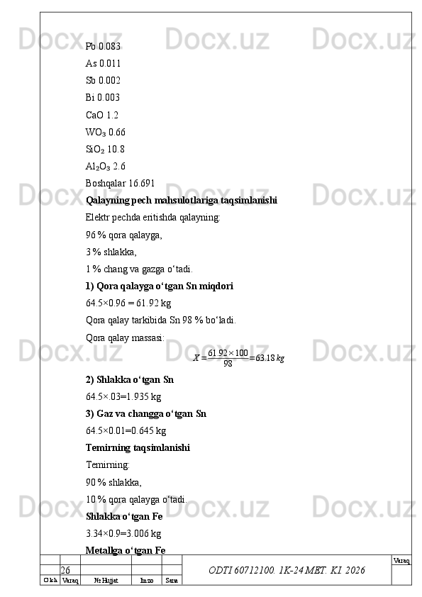 O’ lch
Va raq №  Hujjat Imzo Sana Va raq
ODTI 60712100. 1K-24 МЕТ.  KI . 2026Pb 0.083
As 0.011
Sb 0.002
Bi 0.003
CaO 1.2
WO  0.66₃
SiO  10.8
₂
Al O  2.6
₂ ₃
Boshqalar 16.691
Qalayning pech mahsulotlariga taqsimlanishi
Elektr pechda eritishda qalayning:
96 % qora qalayga,
3 % shlakka,
1 % chang va gazga o‘tadi.
1) Qora qalayga o‘tgan Sn miqdori
64.5×0.96 = 61.92 kg
Qora qalay tarkibida Sn 98 % bo‘ladi.
Qora qalay massasi:
X = 61.92 × 100
98 = 63.18 kg
2) Shlakka o‘tgan Sn
64.5×.03=1.935 kg
3) Gaz va changga o‘tgan Sn
64.5×0.01=0.645 kg
Temirning taqsimlanishi
Temirning:
90 % shlakka,
10 % qora qalayga o‘tadi.
Shlakka o‘tgan Fe
3.34×0.9=3.006 kg
Metallga o‘tgan Fe
26 