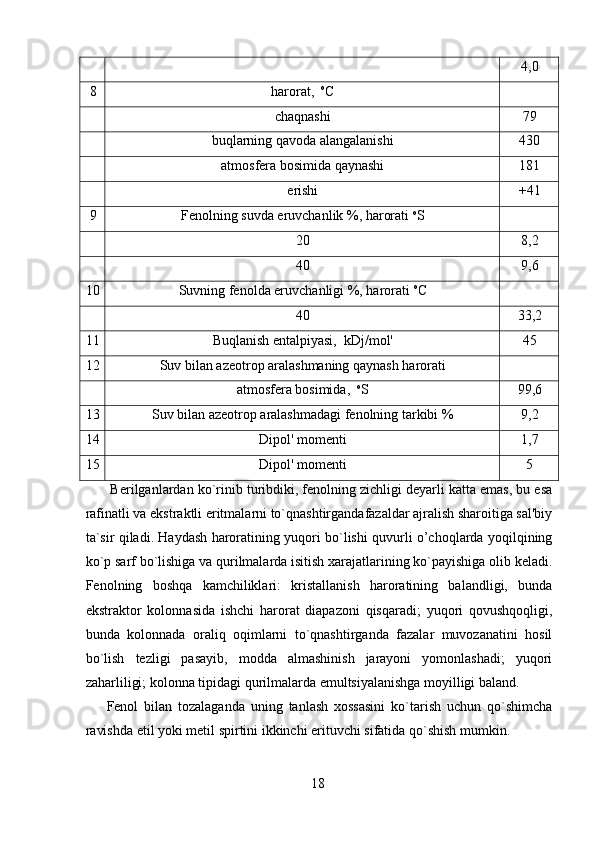 4,0
8 harorat,   o
C
chaqnashi 79
buqlarning qavoda alangalanishi 430
atmosfera bosimida qaynashi 181
erishi +41
9 Fenolning suvda eruvchanlik %, harorati  o
S
20 8,2
40 9,6
10 Suvning fenolda eruvchanligi %, harorati  o
C
40 33,2
11 Buqlanish entalpiyasi,  kDj/mol' 45
12 Suv bilan azeotrop aralashmaning qaynash harorati
atmosfera bosimida,   o
S 99,6
13 Suv bilan azeotrop aralashmadagi fenolning tarkibi % 9,2
14 Dipol' momenti 1,7
15 Dipol' momenti 5
 Berilganlardan ko`rinib turibdiki, fenolning zichligi deyarli katta emas, bu esa
rafinatli va ekstraktli eritmalarni to`qnashtirgandafazaldar ajralish sharoitiga sal'biy
ta`sir qiladi. Haydash haroratining yuqori bo`lishi quvurli o’choqlarda yoqilqining
ko`p sarf bo`lishiga va qurilmalarda isitish xarajatlarining ko`payishiga olib keladi.
Fenolning   boshqa   kamchiliklari:   kristallanish   haroratining   balandligi,   bunda
ekstraktor   kolonnasida   ishchi   harorat   diapazoni   qisqaradi;   yuqori   qovushqoqligi,
bunda   kolonnada   oraliq   oqimlarni   to`qnashtirganda   fazalar   muvozanatini   hosil
bo`lish   tezligi   pasayib,   modda   almashinish   jarayoni   yomonlashadi;   yuqori
zaharliligi; kolonna tipidagi qurilmalarda emultsiyalanishga moyilligi baland. 
Fenol   bilan   tozalaganda   uning   tanlash   xossasini   ko`tarish   uchun   qo`shimcha
ravishda etil yoki metil spirtini ikkinchi erituvchi sifatida qo`shish mumkin. 
18 