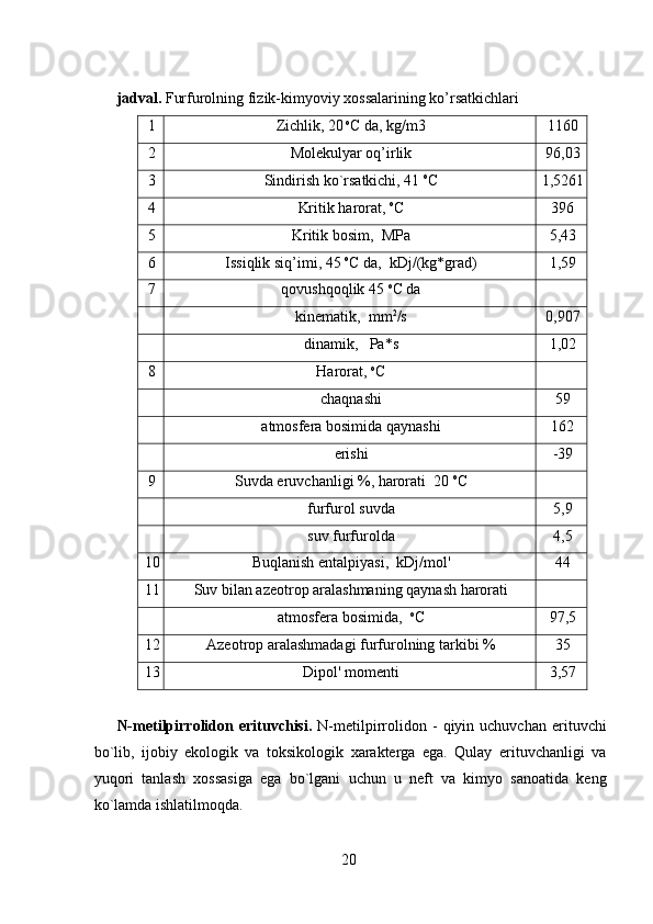 jadval.  Furfurolning fizik-kimyoviy xossalarining ko’rsatkichlari 
1 Zichlik, 20  o
C da, kg/m3 1160
2 Molekulyar oq’irlik 96,03
3 Sindirish ko`rsatkichi, 41  o
C 1,5261
4 Kritik harorat,  o
C 396
5 Kritik bosim,  MPa 5,43
6 Issiqlik siq’imi, 45  o
C da,  kDj/(kg*grad) 1,59
7 qovushqoqlik 45  o
C da
kinematik,  mm 2
/s 0,907
dinamik,   Pa*s 1,02
8 Harorat,  o
C
chaqnashi 59
atmosfera bosimida qaynashi 162
erishi -39
9 Suvda eruvchanligi %, harorati  20  o
C
furfurol suvda 5,9
suv furfurolda 4,5
10 Buqlanish entalpiyasi,  kDj/mol' 44
11 Suv bilan azeotrop aralashmaning qaynash harorati
atmosfera bosimida,   o
C 97,5
12 Azeotrop aralashmadagi furfurolning tarkibi % 35
13 Dipol' momenti 3,57
                       
N-metilpirrolidon  erituvchisi.   N-metilpirrolidon  -   qiyin  uchuvchan  erituvchi
bo`lib,   ijobiy   ekologik   va   toksikologik   xarakterga   ega.   Qulay   erituvchanligi   va
yuqori   tanlash   xossasiga   ega   bo`lgani   uchun   u   neft   va   kimyo   sanoatida   keng
ko`lamda ishlatilmoqda. 
20