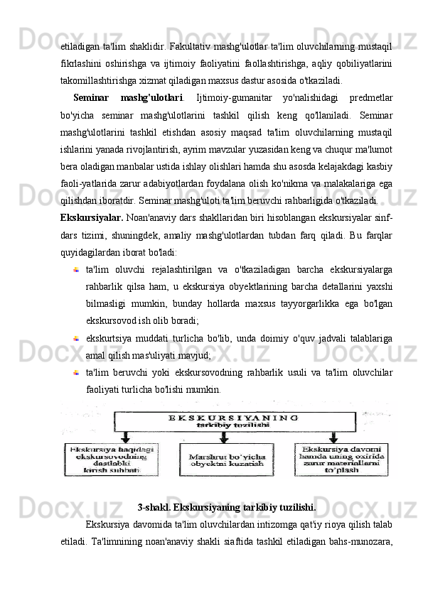 etiladigan  ta'lim  shaklidir.  Fakultativ  mashg'ulotlar  ta'lim  oluvchilarning  mustaqil
fikrlashini   oshirishga   va   ijtimoiy   faoliyatini   faollashtirishga,   aqliy   qobiliyatlarini
takomillashtirishga xizmat qiladigan maxsus dastur asosida o'tkaziladi.
Seminar   mashg'ulotlari .   Ijtimoiy-gumanitar   yo'nalishidagi   predmetlar
bo'yicha   seminar   mashg'ulotlarini   tashkil   qilish   keng   qo'llaniladi.   Seminar
mashg'ulotlarini   tashkil   etishdan   asosiy   maqsad   ta'lim   oluvchilarning   mustaqil
ishlarini yanada rivojlantirish, ayrim mavzular yuzasidan keng va chuqur ma'lumot
bera oladigan manbalar ustida ishlay olishlari hamda shu asosda kelajakdagi kasbiy
faoli-yatlarida zarur adabiyotlardan foydalana olish ko'nikma va malakalariga ega
qilishdan iboratdir. Seminar mashg'uloti ta'lim beruvchi rahbarligida o'tkaziladi.
Ekskursiyalar.   Noan'anaviy dars shakllaridan biri hisoblangan ekskursiyalar sinf-
dars   tizimi,   shuningdek,   amaliy   mashg'ulotlardan   tubdan   farq   qiladi.   Bu   farqlar
quyidagilardan iborat bo'ladi:
ta'lim   oluvchi   rejalashtirilgan   va   o'tkaziladigan   barcha   ekskursiyalarga
rahbarlik   qilsa   ham,   u   ekskursiya   obyektlarining   barcha   detallarini   yaxshi
bilmasligi   mumkin,   bunday   hollarda   maxsus   tayyorgarlikka   ega   bo'lgan
ekskursovod ish olib boradi;
ekskurtsiya   muddati   turlicha   bo'lib,   unda   doimiy   o'quv   jadvali   talablariga
amal qilish mas'uliyati mavjud;
ta'lim   beruvchi   yoki   ekskursovodning   rahbarlik   usuli   va   ta'lim   oluvchilar
faoliyati turlicha bo'lishi mumkin.
3-shakl. Ekskursiyaning tarkibiy tuzilishi.
Ekskursiya davomida ta'lim oluvchilardan intizomga qat'iy rioya qilish talab
etiladi. Ta'limnining noan'anaviy shakli  siaftida tashkil  etiladigan bahs-munozara, 