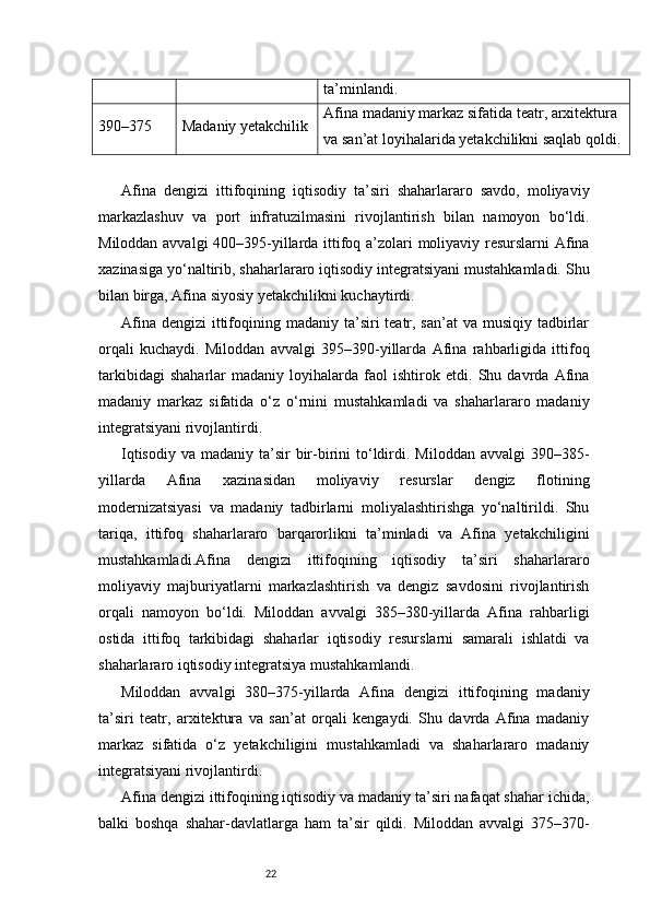 22 ta’minlandi.
390–375 Madaniy yetakchilik Afina madaniy markaz sifatida teatr, arxitektura 
va san’at loyihalarida yetakchilikni saqlab qoldi.
Afina   dengizi   ittifoqining   iqtisodiy   ta’siri   shaharlararo   savdo,   moliyaviy
markazlashuv   va   port   infratuzilmasini   rivojlantirish   bilan   namoyon   bo‘ldi.
Miloddan avvalgi 400–395-yillarda ittifoq a’zolari moliyaviy resurslarni Afina
xazinasiga yo‘naltirib, shaharlararo iqtisodiy integratsiyani mustahkamladi. Shu
bilan birga, Afina siyosiy yetakchilikni kuchaytirdi.
Afina  dengizi  ittifoqining madaniy ta’siri  teatr, san’at  va musiqiy tadbirlar
orqali   kuchaydi.   Miloddan   avvalgi   395–390-yillarda   Afina   rahbarligida   ittifoq
tarkibidagi   shaharlar   madaniy   loyihalarda   faol   ishtirok   etdi.   Shu   davrda   Afina
madaniy   markaz   sifatida   o‘z   o‘rnini   mustahkamladi   va   shaharlararo   madaniy
integratsiyani rivojlantirdi.
Iqtisodiy  va  madaniy ta’sir   bir-birini   to‘ldirdi.  Miloddan  avvalgi   390–385-
yillarda   Afina   xazinasidan   moliyaviy   resurslar   dengiz   flotining
modernizatsiyasi   va   madaniy   tadbirlarni   moliyalashtirishga   yo‘naltirildi.   Shu
tariqa,   ittifoq   shaharlararo   barqarorlikni   ta’minladi   va   Afina   yetakchiligini
mustahkamladi.Afina   dengizi   ittifoqining   iqtisodiy   ta’siri   shaharlararo
moliyaviy   majburiyatlarni   markazlashtirish   va   dengiz   savdosini   rivojlantirish
orqali   namoyon   bo‘ldi.   Miloddan   avvalgi   385–380-yillarda   Afina   rahbarligi
ostida   ittifoq   tarkibidagi   shaharlar   iqtisodiy   resurslarni   samarali   ishlatdi   va
shaharlararo iqtisodiy integratsiya mustahkamlandi.
Miloddan   avvalgi   380–375-yillarda   Afina   dengizi   ittifoqining   madaniy
ta’siri   teatr,   arxitektura   va   san’at   orqali   kengaydi.   Shu   davrda   Afina   madaniy
markaz   sifatida   o‘z   yetakchiligini   mustahkamladi   va   shaharlararo   madaniy
integratsiyani rivojlantirdi.
Afina dengizi ittifoqining iqtisodiy va madaniy ta’siri nafaqat shahar ichida,
balki   boshqa   shahar-davlatlarga   ham   ta’sir   qildi.   Miloddan   avvalgi   375–370- 