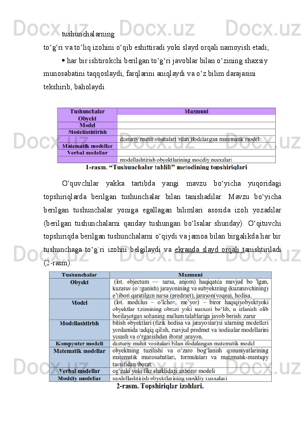 tushunchalarning
to‘g‘ri va to‘liq izohini o‘qib eshittiradi yoki slayd orqali namoyish etadi;
   har bir ishtirokchi berilgan to‘g‘ri javoblar bilan o‘zining shaxsiy
munosabatini taqqoslaydi, farqlarini aniqlaydi va o‘z bilim darajasini 
tekshirib, baholaydi.
O‘quvchilar   yakka   tartibda   yangi   mavzu   bo‘yicha   yuqoridagi
topshiriqlarda   berilgan   tushunchalar   bilan   tanishadilar.   Mavzu   bo‘yicha
berilgan   tushunchalar   yoniga   egallagan   bilimlari   asosida   izoh   yozadilar
(berilgan   tushunchalarni   qanday   tushungan   bo‘lsalar   shunday).   O‘qituvchi
topshiriqda berilgan tushunchalarni o‘qiydi va jamoa bilan birgalikda har bir
tushunchaga   to‘g`ri   izohni   belgilaydi   va   ekranda   slayd   orqali   t anishtiriladi
(2-rasm). 