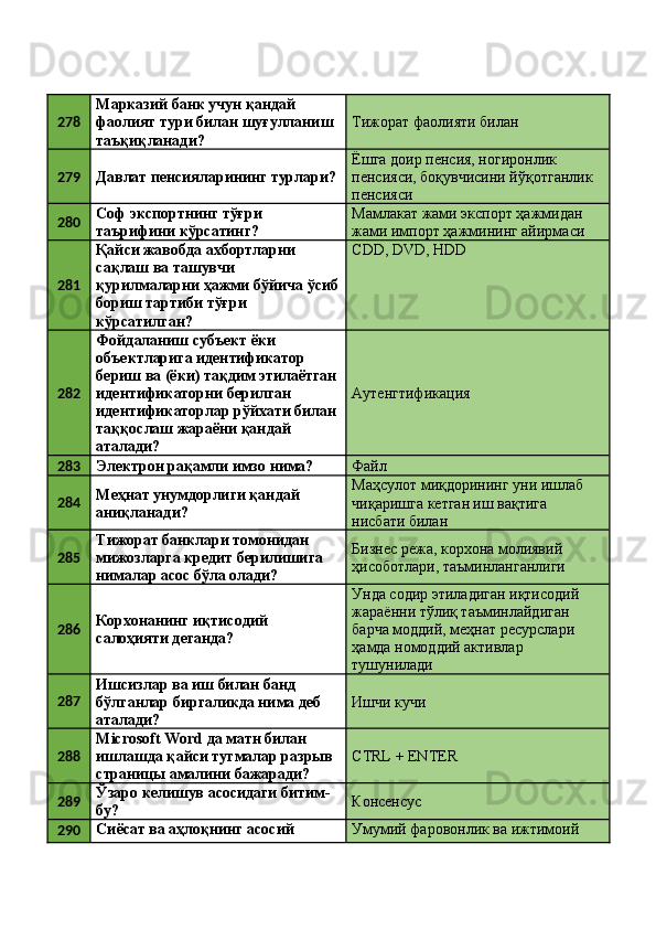 278 Марказий банк учун қандай 
фаолият тури билан шуғулланиш 
таъқиқланади?  Тижорат фаолияти билан 
279
Давлат пенсияларининг турлари? Ёшга доир пенсия, ногиронлик 
пенсияси, боқувчисини йўқотганлик 
пенсияси 
280 Соф экспортнинг тўғри 
таърифини кўрсатинг?  Мамлакат жами экспорт ҳажмидан 
жами импорт ҳажмининг айирмаси 
281 Қайси жавобда ахбортларни 
сақлаш ва ташувчи 
қурилмаларни ҳажми бўйича ўсиб
бориш тартиби тўғри 
кўрсатилган?  CDD, DVD, HDD 
282 Фойдаланиш субъект ёки 
объектларига идентификатор 
бериш ва (ёки) тақдим этилаётган
идентификаторни берилган 
идентификаторлар рўйхати билан
таққослаш жараёни қандай 
аталади?  Аутенгтификация 
283
Электрон рақамли имзо нима?  Файл 
284 Меҳнат унумдорлиги қандай 
аниқланади?  Маҳсулот миқдорининг уни ишлаб 
чиқаришга кетган иш вақтига 
нисбати билан 
285 Тижорат банклари томонидан 
мижозларга кредит берилишига 
нималар асос бўла олади?  Бизнес режа, корхона молиявий 
ҳисоботлари, таъминланганлиги 
286 Корхонанинг иқтисодий 
салоҳияти деганда?  Унда содир этиладиган иқтисодий 
жараённи тўлиқ таъминлайдиган 
барча моддий, меҳнат ресурслари 
ҳамда номоддий активлар 
тушунилади 
287 Ишсизлар ва иш билан банд 
бўлганлар биргаликда нима деб 
аталади?  Ишчи кучи 
288 Microsoft Word да матн билан 
ишлашда қайси тугмалар разрыв 
страницы амалини бажаради?  CTRL + ENTER 
289 Ўзаро келишув асосидаги битим- 
бу?  Консенсус 
290 Сиёсат ва аҳлоқнинг асосий  Умумий фаровонлик ва ижтимоий  