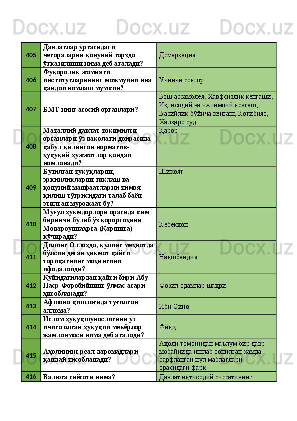 405 Давлатлар ўртасидаги 
чегараларни қонуний тарзда 
ўтказилиши нима деб аталади?  Демаркация 
406 Фуқаролик жамияти 
институтларининг мажмуини яна 
қандай номлаш мумкин?  Учинчи сектор 
407
БМТ нинг асосий органлари?  Бош ассамблея, Хавфсизлик кенгаши,
Иқтисодий ва ижтимоий кенгаш, 
Васийлик бўйича кенгаш, Котибият, 
Халқаро суд 
408 Маҳаллий давлат ҳокимияти 
органлари ўз ваколати доирасида 
қабул қилинган норматив-
ҳуқуқий ҳужжатлар қандай 
номланади?  Қарор 
409 Бузилган ҳуқуқларни, 
эркинликларни тиклаш ва 
қонуний манфаатларни ҳимоя 
қилиш тўғрисидаги талаб баён  
этилган мурожаат бу?  Шикоят 
410 Мўғул ҳукмдорлари орасида ким 
биринчи бўлиб ўз қароргоҳини 
Мовароуннаҳрга (Қаршига) 
кўчиради?  Кебекхон 
411 Дилинг Оллоҳда, қўлинг меҳнатда
бўлсин деган ҳикмат қайси 
тариқатнинг моҳиятини 
ифодалайди?  Нақшбандия 
412 Қуйидагилардан қайси бири Абу 
Наср Форобийнинг ўлмас асари 
ҳисобланади?  Фозил одамлар шаҳри 
413 Афшона қишлоғида туғилган 
аллома?  Ибн Сино 
414 Ислом ҳуқуқшунослигини ўз 
ичига олган ҳуқуқий меъёрлар 
жамланмаси нима деб аталади?  Фиқҳ 
415 Аҳолининг реал даромадлари 
қандай ҳисобланади?  Аҳоли томонидан маълум бир давр 
мобайнида ишлаб топилган ҳамда 
сарфланган пул маблағлари 
орасидаги фарқ 
416
Валюта сиёсати нима?  Давлат иқтисодий сиёсатининг  