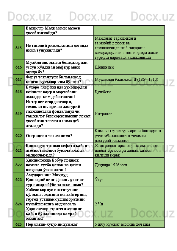 Вазирлар Маҳкамаси аъзоси 
ҳисобланмайди? 
615 Иқтисодий ривожланиш деганда 
нима тушунилади?  Мамлакат таркибидаги 
таркибий,техник ва 
технологик,ишлаб чиқариш 
самарадорлиги ошиши ҳамда аҳоли 
турмуш даражаси яхшиланиши  
616 Муайян миллатни бошқалардан 
устун қўядиган мафкуравий 
ақида бу?  Шовинизм 
617 Феруз тахаллуси билан ижод 
қилган ҳукмдор ким бўлган?  Муҳаммад Рахимхон II (1864-1910) 
618 Бухоро амирлигида ҳукмдордан 
кейинги юқори мартабали 
амалдор ким деб аталган?  Қушбеги 
619 Интернет стардартлари, 
технологиялари ва дастурий 
таъминотдан фойдаланувчи 
ташкилот ёки корхонанинг локал 
ҳисоблаш тармоғи нима деб 
аталади?  Интранет 
620
Операцион тизим нима?  Компьютер ресурсларини бошқариш 
учун мўлжалланган тизимли 
дастурий таъминот 
621 Бошқарув тизими сифати қайси 
асосий тамойил бўйича амалга 
оширилмоқда?  Халқ давлат органларига эмас, балки 
давлат органлари халққа хизмат 
қилиши керак 
622 Ҳиндистонда Бобур подшоҳ 
номига хутба қачон ва қайси 
шаҳарда ўтказилган?  Деҳлида 1526 йил 
623 Амударёнинг Маҳмуд 
Қошғарийнинг Девон луғат ат-
турк асари бўйича эски номи?  Ўғуз 
624 Хабеас корпус институтини 
қўллаш соҳасини кенгайтириш, 
тергов устидан суд назоратини 
кучайтиришга оид масала 
Ҳаракатлар стратегиясининг 
қайси йўналишида қамраб 
олинган?  2 Чи 
625
Норматив-ҳуқуқий ҳужжат  Ушбу ҳужжат асосида ҳеч ким  