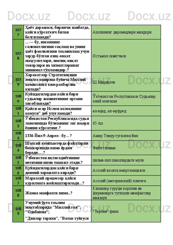107
7 Ҳаёт даражаси, биринчи навбатда,
қайси кўрсаткич билан 
белгиланади?  Ахолининг даромадлари миқдори 
107
8 ... — бу, инсоннинг 
саломатлигини сақлаш ва унинг 
ҳаёт фаолиятини таъминлаш учун
зарур бўлган озиқ-овқат 
маҳсулотлари, ноозиқ-овқат 
товарлари ва хизматларнинг 
минимал тўпламидир.?  Истъмол саватчаси 
107
9 Харакатлар Стратегиясини 
амалга ошириш буйича Миллий 
комиссияга ким рахбарлик 
килади?  Ш.Мирзиёев 
108
0 Куйидагилардан кайси бири 
судьялар жамиятининг органи 
хисобланади?  Ўзбекистон Республикаси Судьялар 
олий кенгаши 
108
1 Қайси асар Ислом ахлоқининг 
қомуси” деб улуғланади?  ал-аҳад, ал-муфрад 
108
2 Ўзбекистон Республикасида судья
лавозимида бўлишнинг энг юқори
ёшини кўрсатинг.?  65 ёш 
108
3 1336 Йил 9-Апрел - бу…?  Амир Темур тугилган йил 
108
4 Шахсий компъютерда файлларни 
бошкаришда нима ёрдам 
беради….?  Файл тизими 
108
5 Ўзбекистон иқтисодиётининг 
негизини нима ташкил этади.?  хилма-хил шакллардаги мулк 
108
6 Қуйидагилардан қайси бири 
доимий харажатга киради?  Асосий восита амортизацияси 
108
7 Марказий процессор қайси 
қурилмага жойлаштирилади...?  Асосий (материнский) платага 
108
8 Жамоа манфаати нима..?  Кишилар гуруҳи корхона ва 
фирмаларга тугишли манфаатлар 
мажмуи 
108
9 Умумий ўрта таълим 
мактабларида "Миллий ғоя", 
"Одобнома",  "Тарбия" фани  
"Динлар тарихи", "Ватан туйғуси 