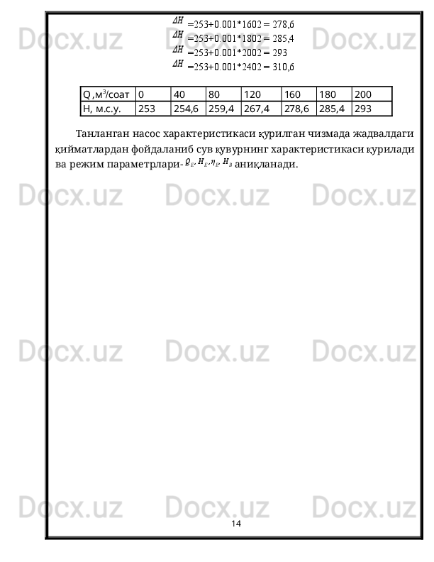 ΔН = 253 +0.00 1 *1602 =  278,6
ΔН
 = 253 +0.00 1 *1802 =  285,4
ΔН
 = 253 +0.00 1 *2002 =  293
ΔН
 = 253 +0.00 1 *2402 =  310,6
Q
  ,м 3
 соат 0 40 80 120 160 180 200
Н, м.с.у. 253 254,6 259,4 267,4 278,6 285,4 293
Танланган   насос   характеристикаси   қ урилган   чизмада   жадвалдаги  
қ ийматлардан   фойдаланиб   сув   қ увурнинг   характеристикаси   қ урилади  
ва   режим   параметрлари -	
QE,HE,ηE,HB ани қ ланади .
14