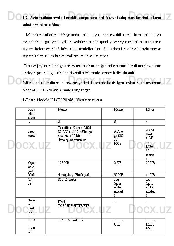 1.2. Avtomatlastırıwda kerekli komponentlerdiń texnikalıq xarakteristikaların
salıstırıw hám tańlaw 
  Mikrokontrollerlar   dúnyasında   hár   qıylı   óndiriwshilerden   hám   hár   qıylı
ayrıqshalıqlarg2a   iye   paydalanıwshılardıń   hár   qanday   wazıypaları   hám   talaplarına
sáykes   keletu
g2ın   júdá   kóp   sanlı   modeller   bar.   Sol   sebepli   siz   biziń   joybarmız	g2a
sáykes keletu	
g2ın mikrokontrollerdi tańlawıńız kerek.
 Tańlaw joybardı ámelge asırıw ushın zárúr bol	
g2an mikrokontrollerdi anıqlaw ushın
birdey segmenttegi túrli óndiriwshilerdiń modellerinen kelip shı	
g2adı.
 Mikrokontrollerdiń salıstırıw qásiyetleri 1-kestede keltirilgen joybardı jaratıw ushın
NodeMCU (ESP8266 ) modeli saylan	
g2an. 
1-Keste. NodeMCU (ESP8266 ) Xarakteristikası.
Xara
kteri
stika Mánis Mánis Mánis
1 2 3 4
Proc
essor Tensilica   Xtensa   L106,
80 M	
Ǵts (160 M	Ǵts ge
shekem ) 32 bit
 kem quwat tutınıwı ATme
ga328
16
M	
Ǵz ARM
Corte
x-M3
72
M	
Ǵz.
32   -
razrya
d
Oper
ativ
yad 128 KB 2 KB 20 KB
Yadi 4   megabayt   Flash-yad 32 KB 64 KB
Wi-
Fi 802.11   b/g/n Joq
(qosı
msha
modul
) Joq
(qosı
msha
modul
)
Tarm
aq
proto
kolla
rı IPv4,
TCP/UDP/HTTP/FTP	
-	-
USB
-
portl
ar 1   Port MicroUSB 1   x
USB 1   x
Micro
USB 