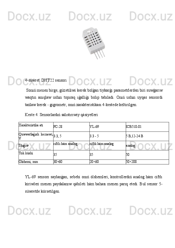 4-súwret. DHT22 sensorı
 Sonıń menen birge, gúzetiliwi kerek bolg2an tiykar	g2ı parametrlerden biri suw	g2arıw
waqtın   anıqlaw   ushın   topıraq   ı	
g2allı	g2ı   bolıp   tabıladı.   Onıń   ushın   uyqas   sensordı
tańlaw kerek - gigrometr, onıń xarakteristikası 4-kestede keltirilgen.
Keste 4. Sensorlardıń salıstırıwiy qásiyetleri
Xarakteristika atı
FC-28 YL-69 ICB510-01
Quwwatla	
g2ısh   kernewi,
V 3.3, 5 3.3 -   5 5   В,12-24   В
Shı	
g2ıw cifrlı hám analog cifrlı hám analog
analog
Tok kúshi
35 35 50
Ólshemi, mm 30×60 20×60 50×208
YL-69   sensorı   saylan	
g2an,   sebebi   onıń   ólshemleri,   kontrollerdiń   analog   hám   cifrlı
kiriwleri menen paydalanıw qábileti hám bahası menen parıq etedi. Bul sensor 5-
súwretde kórsetilgen. 