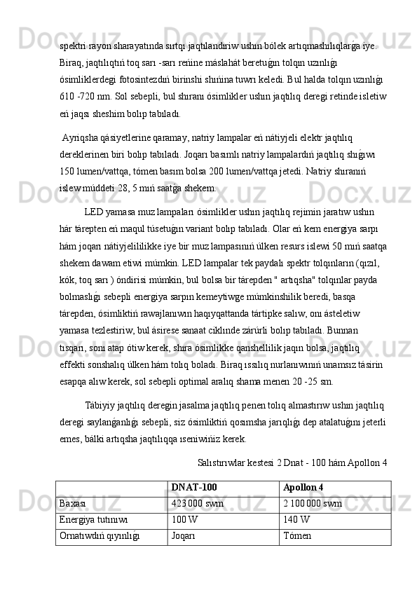 spektri rayon sharayatında sırtqı jaqtılandıriw ushın bólek artıqmashılıqlarg2a iye. 
Biraq, jaqtılıqtıń toq sarı -sarı reńine máslahát beretu	
g2ın tolqın uzınlı	g2ı 
ósimliklerdegi fotosintezdıń birinshi shıńina tuwrı keledi. Bul halda tolqın uzınlı	
g2ı 
610 -720 nm. Sol sebepli, bul shıranı ósimlikler ushın jaqtılıq deregi retinde isletiw
eń jaqsı sheshim bolıp tabıladı.
 Ayriqsha qásiyetlerine qaramay, natriy lampalar eń nátiyjeli elektr jaqtılıq 
dereklerinen biri bolıp tabıladı. Joqarı basımlı natriy lampalardıń jaqtılıq shı	
g2ıwı 
150 lumen/vattqa, tómen basım bolsa 200 lumen/vattqa jetedi. Natriy shıranıń 
islew múddeti 28, 5 mıń saat	
g2a shekem.
  LED yamasa muz lampaları ósimlikler ushın jaqtılıq rejimin jaratıw ushın 
hár tárepten eń maqul túsetu
g2ın variant bolıp tabıladı. Olar eń kem energiya sarpı 
hám joqarı nátiyjelililikke iye bir muz lampasınıń úlken resurs islewi 50 mıń saatqa
shekem dawam etiwi múmkin. LED lampalar tek paydalı spektr tolqınların (qızıl, 
kók, toq sarı ) óndirisi múmkin, bul bolsa bir tárepden " artıqsha" tolqınlar payda 
bolmaslı	
g2ı sebepli energiya sarpın kemeytiwge múmkinshilik beredi, basqa 
tárepden, ósimliktiń rawajlanıwın haqıyqattanda tártipke salıw, onı ásteletiw 
yamasa tezlestiriw, bul ásirese sanaat ciklınde zárúrli bolıp tabıladı. Bunnan 
tısqarı, sonı atap ótiw kerek, shıra ósimlikke qanshellilik jaqın bolsa, jaqtılıq 
effekti sonshalıq úlken hám tolıq boladı. Biraq ıssılıq nurlanıwınıń unamsız tásirin 
esapqa alıw kerek, sol sebepli optimal aralıq shama menen 20 -25 sm.
Tábiyiy jaqtılıq deregin jasalma jaqtılıq penen tolıq almastırıw ushın jaqtılıq 
deregi saylan	
g2anlı	g2ı sebepli, siz ósimliktiń qosımsha jarıqlı	g2ı dep atalatu	g2ını jeterli
emes, bálki artıqsha jaqtılıqqa ıseniwińiz kerek.
Salıstırıwlar kestesi 2 Dnat - 100 hám Apollon 4
DNAT-100 Apollon 4
Baxası 423	
 000 swm 2	 100	 000 swm
Energiya tutınıwı 100 W 140 W
Ornatıwdıń qıyınlı	
g2ı Joqarı Tómen 
