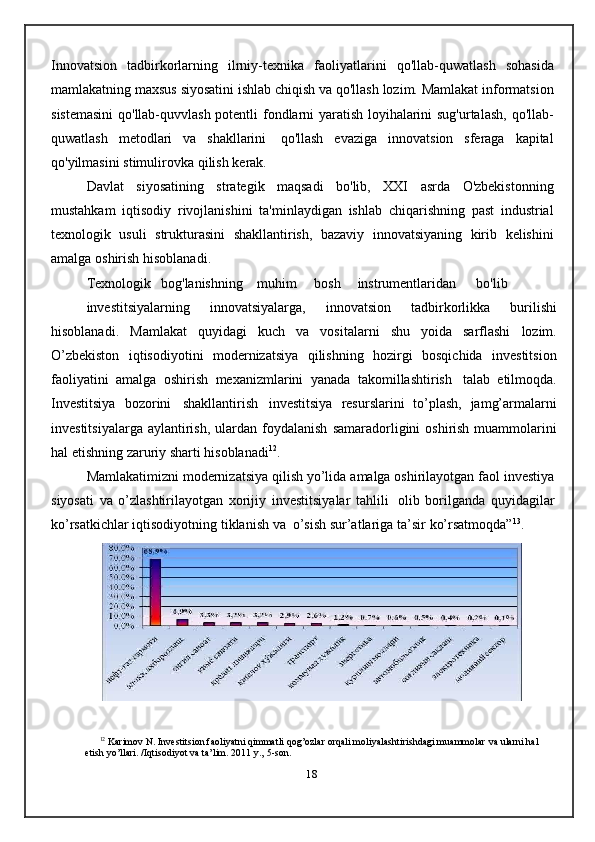 Innovatsion   tadbirkorlarning   ilrniy-texnika   faoliyatlarini   qo'llab-quwatlash   sohasida
mamlakatning   maxsus   siyosatini   ishlab   chiqish   va   qo'llash   lozim.   Mamlakat   informatsion
sistemasini   qo'llab-quvvlash   potentli   fondlarni   yaratish   loyihalarini   sug'urtalash,   qo'llab-
quwatlash   metodlari   va   shakllarini   qo'llash   evaziga   innovatsion   sferaga   kapital
qo'yilmasini   stimulirovka   qilish   kerak.
Davlat   siyosatining   strategik   maqsadi   bo'lib,   XXI   asrda   O'zbekistonning
mustahkam   iqtisodiy   rivojlanishini   ta'minlaydigan   ishlab   chiqarishning   past   industrial
texnologik   usuli   strukturasini   shakllantirish,   bazaviy   innovatsiyaning   kirib   kelishini
amalga   oshirish   hisoblanadi.
Texnologik   bog'lanishning      muhim       bosh      instrumentlaridan       bo'lib
investitsiyalarning   innovatsiyalarga,   innovatsion   tadbirkorlikka   burilishi
hisoblanadi.   Mamlakat   quyidagi   kuch   va   vositalarni   shu   yoida   sarflashi   lozim.
O’zbekiston   iqtisodiyotini   modernizatsiya   qilishning   hozirgi   bosqichida   investitsion
faoliyatini   amalga   oshirish   mexanizmlarini   yanada   takomillashtirish   talab   etilmoqda.
Investitsiya   bozorini   shakllantirish   investitsiya   resurslarini   to’plash,   jamg’armalarni
investitsiyalarga  aylantirish,  ulardan foydalanish   samaradorligini  oshirish  muammolarini
hal   etishning   zaruriy   sharti hisoblanadi 12
.
Mamlakatimizni   modernizatsiya   qilish   yo’lida   amalga   oshirilayotgan   faol   investiya
siyosati   va   o’zlashtirilayotgan   xorijiy   investitsiyalar   tahlili   olib   borilganda   quyidagilar
ko’rsatkichlar   iqtisodiyotning   tiklanish   va   o’sish   sur’atlariga   ta’sir   ko’rsatmoqda” 13
.
12
 Karimov N.   Investitsion   faoliyatni   qimmatli   qog’ozlar   orqali moliyalashtirishdagi muammolar   va   ularni hal  
etish   yo’llari.   /Iqtisodiyot   va   ta’lim.   2011   y.,   5-son.
18 