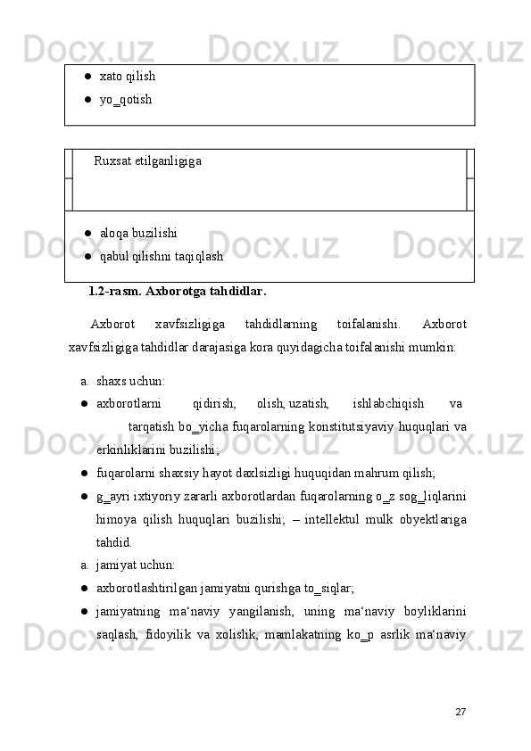 ● xato qilish
● yo‗qotish
Ruxsat etilganligiga
● аloqa buzilishi
● qabul qilishni taqiqlash
1.2-rasm. Axborotga tahdidlar.
Axborot   xavfsizligiga   tahdidlarning   toifalanishi.   Axborot
xavfsizligiga tahdidlar darajasiga kora quyidagicha toifalanishi mumkin:
a. shaxs uchun:
● axborotlarni qidirish, olish, uzatish, ishlab chiqish va
tarqatish bo‗yicha fuqarolarning konstitutsiyaviy huquqlari va
erkinliklarini buzilishi;
● fuqarolarni shaxsiy hayot daxlsizligi huquqidan mahrum qilish;
● g‗ayri ixtiyoriy zararli axborotlardan fuqarolarning o‗z sog‗liqlarini
himoya   qilish   huquqlari   buzilishi;   –   intellektul   mulk   obyektlariga
tahdid.
a. jamiyat uchun:
● axborotlashtirilgan jamiyatni qurishga to‗siqlar;
● jamiyatning   ma‘naviy   yangilanish,   uning   ma‘naviy   boyliklarini
saqlash,   fidoyilik   va   xolislik,   mamlakatning   ko‗p   asrlik   ma‘naviy
27 