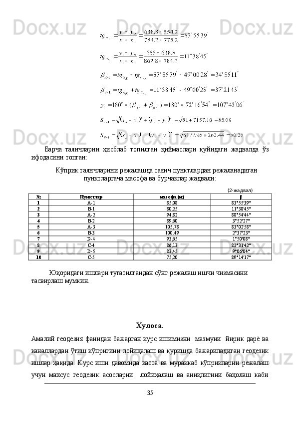 Барча   таянчларни   ҳисблаб   топилган   қийматлари   қуйидаги   жадвалда   ўз
ифодасини топган:
Кўприк таянчларини режалaшда таянч пунктлардан режаланадиган
пунктларгача масофа ва бурчаклар жадвали:
              (2-жадвал)
№ Пунктлар масофа (м) β
1 А-1 85 . 08 83 ° 55 '3 9 ''
2 В-1 80 . 25 11 ° 38 ' 45 ''
3 А-2 94 . 82 88 ° 54 ' 44 ''
4 В-2 89 . 60 3 ° 52 ' 27 ''
5 А-3 105,78 83 ° 02 ' 58 ''
6 В-3 100 . 49 2 ° 37 ' 23 ''
7 D-4 93,65 1 ° 50 ' 08 ''
8 C-4 86,13 82 ° 31 ' 42 ''
9 D-5 83,45 9 ° 06 ' 04 ''
10 C-5 75,20 89 ° 1 4'1 7 ''
Юқоридаги ишлари тугатилгандан сўнг режалаш ишчи чизмасини 
тасвирлаш мумкин.
Хулоса.
Амалий геодезия  фанидан бажарган курс ишимизни   мазмуни   йирик дарё ва
каналлардан ўтиш кўпригини лойиҳалаш ва қуришда бажариладиган геодезик
ишлар   ҳақида.   Курс   иши   давомида   катта   ва   мураккаб   кўприкларни   режалаш
учун   махсус   геодезик   асосларни     лойиҳалаш   ва   аниқлигини   баҳолаш   каби
35 