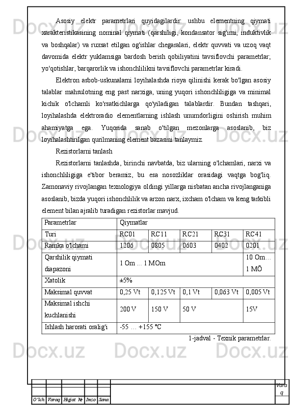 Asosiy   elektr   parametrlari   quyidagilardir:   ushbu   elementning   qiymati
xarakteristikasining   nominal   qiymati   (qarshiligi,   kondansator   sig'imi,   induktivlik
va   boshqalar)   va   ruxsat   etilgan   og'ishlar   chegaralari,   elektr   quvvati   va   uzoq   vaqt
davomida   elektr   yuklamsiga   bardosh   berish   qobiliyatini   tavsiflovchi   parametrlar;
yo'qotishlar, barqarorlik va ishonchlilikni tavsiflovchi parametrlar kiradi.
Elektron   asbob-uskunalarni   loyihalashda   rioya   qilinishi   kerak   bo'lgan   asosiy
talablar   mahsulotning   eng   past   narxiga,   uning   yuqori   ishonchliligiga   va   minimal
kichik   o'lchamli   ko'rsatkichlarga   qo'yiladigan   talablardir.   Bundan   tashqari,
loyihalashda   elektroradio   elementlarning   ishlash   unumdorligini   oshirish   muhim
ahamiyatga   ega.   Yuqorida   sanab   o'tilgan   mezonlarga   asoslanib,   biz
loyihalashtirilgan qurilmaning element bazasini tanlaymiz.
Rezistorlarni tanlash
Rezistorlarni   tanlashda,   birinchi   navbatda,   biz   ularning   o'lchamlari,   narxi   va
ishonchliligiga   e'tibor   beramiz,   bu   esa   nosozliklar   orasidagi   vaqtga   bog'liq.
Zamonaviy rivojlangan texnologiya oldingi yillarga nisbatan ancha rivojlanganiga
asoslanib, bizda yuqori ishonchlilik va arzon narx, ixcham o'lcham va keng tarkibli
element bilan ajralib turadigan rezistorlar mavjud.
Parametrlar Qiymatlar
Turi RC01 RC11 RC21 RC31 RC41
Ramka o'lchami 1206 0805 0603 0402 0201
Qarshilik  qiymati  
diapazoni 1  O m ... 1  MO m 10 Om…
1 MŌ
Xato lik   ±5%
Maksimal quvvat 0,25 Vt 0,125 Vt 0,1 Vt 0,063 Vt 0,005 Vt
Maksimal ish chi  
kuchlanishi 200 V 150 V 50 V 15V
Ishlash harorati oralig'i -55 … +155 º C
1-jadval - Texnik parametrlar.
Vara
q
O ’ lch Varaq Hujjat   № Imzo Sana 