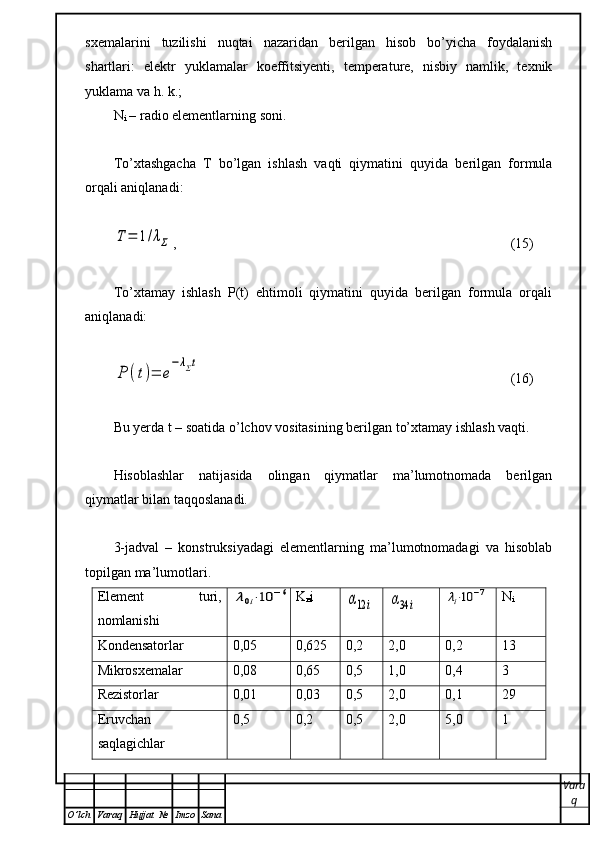 sxemalarini   tuzilishi   nuqtai   nazaridan   berilgan   hisob   bo’yicha   foydalanish
shartlari:   elektr   yuklamalar   koeffitsiyenti,   temperature,   nisbiy   namlik,   texnik
yuklama va h. k.;
N
i  – radio elementlarning soni.
To’xtashgacha   T   bo’lgan   ishlash   vaqti   qiymatini   quyida   berilgan   formula
orqali aniqlanadi:T=	1/λΣ
, (15)
To’xtamay   ishlash   P(t)   ehtimoli   qiymatini   quyida   berilgan   formula   orqali
aniqlanadi: 	
P	(t)=	e
−λΣt
(16)
Bu yerda t – soatida o’lchov vositasining berilgan to’xtamay ishlash vaqti.
Hisoblashlar   natijasida   olingan   qiymatlar   ma’lumotnomada   berilgan
qiymatlar bilan taqqoslanadi.
3-jadval   –   konstruksiyadagi   elementlarning   ma’lumotnomadagi   va   hisoblab
topilgan ma’lumotlari.
Element   turi,
nomlanishi	
λ0i⋅10	−6 K
н i	α12	i	α34	i	λi⋅10	−7 N
i
Kondensatorlar 0,05 0,625 0,2 2,0 0,2 13
Mikrosxemalar 0,08 0,65 0,5 1,0 0,4 3
Rezistorlar 0,01 0,03 0,5 2,0 0,1 29
Eruvchan
saqlagichlar 0,5 0,2 0,5 2,0 5,0 1
Vara
q
O ’ lch Varaq Hujjat   № Imzo Sana
