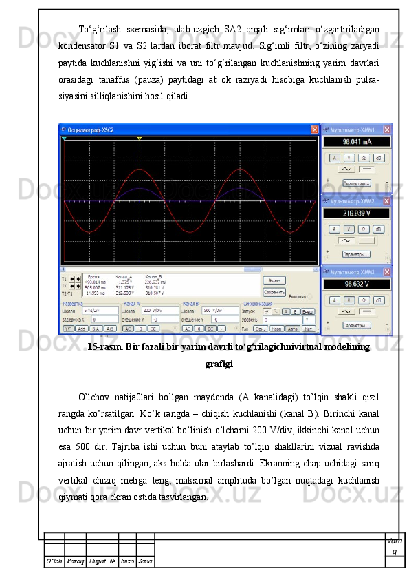 To‘g‘rilash   sxemasida,   ulab-uzgich   SA2   orqali   sig‘imlari   o‘zgartiriladigan
kondensator   S1   va   S2   lardan   iborat   filtr   mavjud.   Sig‘imli   filtr,   o‘zining   zaryadi
paytida   kuchlanishni   yig‘ishi   va   uni   to‘g‘rilangan   kuchlanishning   yarim   davrlari
orasidagi   tanaffus   (pauza)   paytidagi   at   ok   razryadi   hisobiga   kuchlanish   pulsa-
siyasini silliqlanishini hosil qiladi.
15-rasm. Bir fazali bir yarim davrli to‘g‘rilagichnivirtual modelining
grafigi
O’lchov   natija0lari   bo’lgan   maydonda   (A   kanalidagi)   to’lqin   shakli   qizil
rangda   ko’rsatilgan.   Ko’k   rangda   –   chiqish   kuchlanishi   (kanal   B).   Birinchi   kanal
uchun bir yarim davr vertikal bo’linish o’lchami 200 V/div, ikkinchi kanal uchun
esa   500   dir.   Tajriba   ishi   uchun   buni   ataylab   to’lqin   shakllarini   vizual   ravishda
ajratish uchun qilingan, aks holda ular birlashardi. Ekranning chap uchidagi sariq
vertikal   chiziq   metrga   teng,   maksimal   amplituda   bo’lgan   nuqtadagi   kuchlanish
qiymati qora ekran ostida tasvirlangan.
Vara
q
O ’ lch Varaq Hujjat   № Imzo Sana 