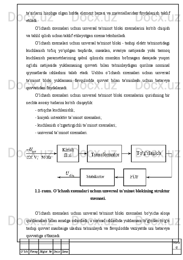 ta'sirlarni hisobga olgan holda element bazasi va materiallaridan foydalanish taklif
etiladi.
O’lchash   sxemalari   uchun   unversal   ta'minot   bloki   sxemalarini   ko'rib   chiqish
va tahlil qilish uchun taklif etilayotgan sxema tekshiriladi. 
O’lchash sxemalari uchun unversal ta'minot bloki - tashqi elektr ta'minotidagi
kuchlanish   to'liq   yo'qolgan   taqdirda,   masalan,   avariya   natijasida   yoki   tarmoq
kuchlanish   parametrlarining   qabul   qilinishi   mumkin   bo'lmagan   darajada   yuqori
og'ishi   natijasida   yuklamaning   quvvati   bilan   ta'minlaydigan   qurilma   nominal
qiymatlarda   ishlashini   talab   etadi.   Ushbu   o’lchash   sxemalari   uchun   unversal
ta'minot   bloki   yuklamani   favqulodda   quvvat   bilan   ta'minlash   uchun   batareya
quvvatidan foydalanadi.
O’lchash sxemalari  uchun unversal  ta'minot bloki sxemalarini qurishning bir
nechta asosiy turlarini ko'rib chiqaylik:
- ortiqcha kuchlanishli;
- liniyali interaktiv ta’minot sxemalari;
- kuchlanish o’zgartirgichli ta’minot sxemalari;
- universal ta’minot sxemalari.
1.1-rasm. O’lchash sxemalari uchun unversal ta'minot blokining struktur
sxemasi.
O’lchash   sxemalari   uchun   unversal   ta'minot   bloki   sxemalari   bo'yicha   aloqa
qurilamalari bilan amalga oshiriladi, u normal ishlashda yuklamani to'g'ridan-to'g'ri
tashqi  quvvat manbaiga ulashni  ta'minlaydi  va favqulodda vaziyatda uni batareya
quvvatiga o'tkazadi.
Vara
q
O ’ lch Varaq Hujjat   № Imzo Sana 