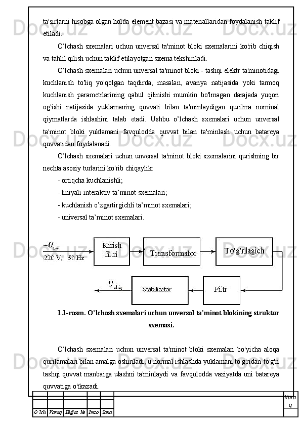 ta'sirlarni hisobga olgan holda element bazasi va materiallaridan foydalanish taklif
etiladi.
O’lchash   sxemalari   uchun   unversal   ta'minot   bloki   sxemalarini   ko'rib   chiqish
va tahlil qilish uchun taklif etilayotgan sxema tekshiriladi. 
O’lchash sxemalari uchun unversal ta'minot bloki - tashqi elektr ta'minotidagi
kuchlanish   to'liq   yo'qolgan   taqdirda,   masalan,   avariya   natijasida   yoki   tarmoq
kuchlanish   parametrlarining   qabul   qilinishi   mumkin   bo'lmagan   darajada   yuqori
og'ishi   natijasida   yuklamaning   quvvati   bilan   ta'minlaydigan   qurilma   nominal
qiymatlarda   ishlashini   talab   etadi.   Ushbu   o’lchash   sxemalari   uchun   unversal
ta'minot   bloki   yuklamani   favqulodda   quvvat   bilan   ta'minlash   uchun   batareya
quvvatidan foydalanadi.
O’lchash sxemalari  uchun unversal  ta'minot bloki sxemalarini qurishning bir
nechta asosiy turlarini ko'rib chiqaylik:
- ortiqcha kuchlanishli;
- liniyali interaktiv ta’minot sxemalari;
- kuchlanish o’zgartirgichli ta’minot sxemalari;
- universal ta’minot sxemalari.
1.1-rasm. O’lchash sxemalari uchun unversal ta'minot blokining struktur
sxemasi.
O’lchash   sxemalari   uchun   unversal   ta'minot   bloki   sxemalari   bo'yicha   aloqa
qurilamalari bilan amalga oshiriladi, u normal ishlashda yuklamani to'g'ridan-to'g'ri
tashqi  quvvat manbaiga ulashni  ta'minlaydi  va favqulodda vaziyatda uni batareya
quvvatiga o'tkazadi.
Vara
q
O ’ lch Varaq Hujjat   № Imzo Sana