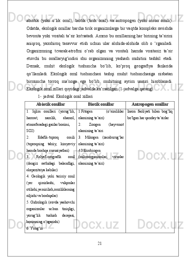 abiotik   (yoki   o‘lik   omil),   biotik   (tirik   omil)   va   antropogen   (yoki   inson   omili).
Odatda, ekologik omillar barcha tirik organizmlarga bir vaqtda kompleks ravishda
bevosita yoki vositali ta’sir ko'rsatadi. Ammo bu omillaming har birining ta’sirini
aniqroq,   yaxshiroq   tasavvur   etish   uchun   ular   alohida-alohida   olib   o   ‘rganiladi.
Organizmning   tcvarak-atrofmi   o‘rab   olgan   va   vositali   hamda   vositasiz   ta’sir
etuvchi   bu   omillaryig‘indisi   shu   organizmning   yashash   muhitini   tashkil   etadi.
Demak,   muhit   ekologik   tushuncha   bo‘lib,   ko‘proq   geografiya   fanlarida
qo‘llaniladi.   Ekologik   omil   tushunchasi   tashqi   muhit   tushunchasiga   nisbatan
birmuncha   torroq   ma’noga   ega   bo‘lib,   muhitning   ayrim   unsuri   hisoblanadi.
Ekologik omil xillari quyidagi jadvalda ko‘rsatilgan (1-jadvalga qarang).
1- jadval. Ekologik omil xillari
Abiotik omillar Biotik omillar Antropogen omillar
1.   Iqlim   omillari   (yorug‘lik,
harorat,   namlik,   shamol,
atmosferadagi gazlar bosimi,
SO2)
2.   Edafik-tuproq   omili
(tuproqning   tabiiy,   kimyoviy
hamda boshqa xususiyatlari)
3.   Relyef-orografik   omil
(dengiz   sathidagi   balandligi,
ekspozitsiya kabilar)
4.   Geologik   yoki   tarixiy   omil
(yer   qimirlashi,   vulqonlar
otilishi,yemirilish,muzliklaming
siljishi va boshqalar)
5. Gidrologik (suvda yashovchi
organizmlar   uchun   tiniqligi,
yorug‘lik   tushish   darajasi,
bosimning o‘zgarishi)
6. Yong‘in 1.Fitogen   (o‘simliklar
olamining ta’siri)
2.   Zoogen   (hayvonot
olamining ta’siri
3.   Mikogen   (zamburug‘lar
olamining ta’siri)
4.Mikrobiogen
(mikroorganizmlar,   viruslar
olamining ta’siri) Inson   faoliyati   bilan   bog‘liq
bo‘lgan har qanday ta’sirlar
21 