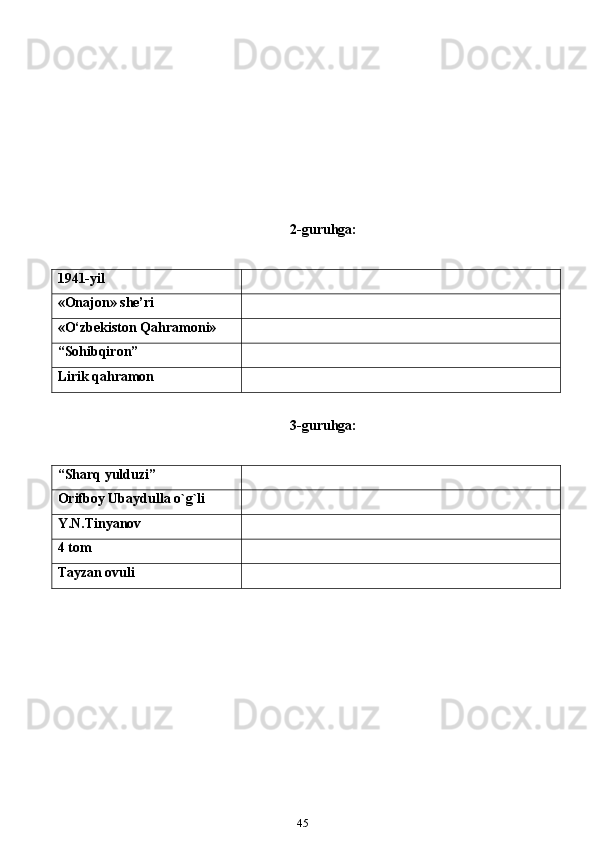 2-guruhga:
1941-yil
«Onajon»   she’ri
«O‘zbekiston   Qahramoni»
“Sohibqiron”
Lirik   qahramon
3-guruhga:
“Sharq   yulduzi”
Orifboy   Ubaydulla   o`g`li
Y.N.Tinyanov
4   tom
Tayzan   ovuli
45 