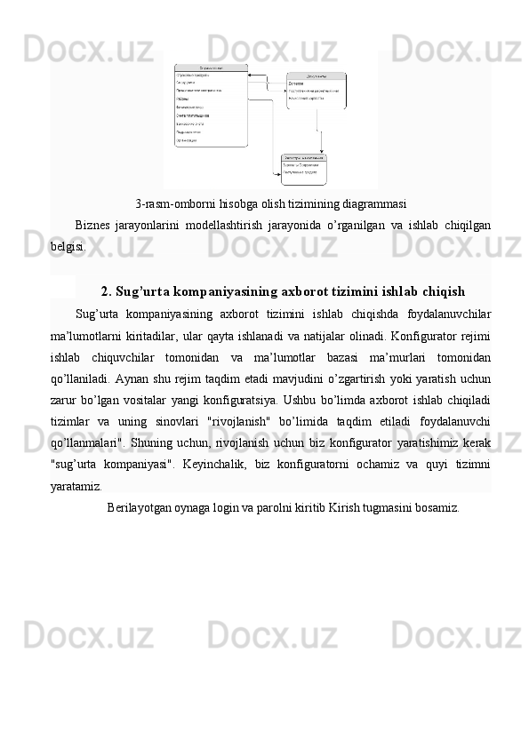 3-rasm-omborni hisobga olish tizimining diagrammasi
Biznes   jarayonlarini   modellashtirish   jarayonida   o’rganilgan   va   ishlab   chiqilgan
belgisi.
2. Sug’urta kompaniyasining axborot tizimini ishlab chiqish
Sug’urta   kompaniyasining   axborot   tizimini   ishlab   chiqishda   foydalanuvchilar
ma’lumotlarni   kiritadilar,   ular   qayta   ishlanadi   va   natijalar   olinadi.   Konfigurator   rejimi
ishlab   chiquvchilar   tomonidan   va   ma’lumotlar   bazasi   ma’murlari   tomonidan
qo’llaniladi.   Aynan   shu   rejim   taqdim   etadi   mavjudini   o’zgartirish   yoki   yaratish   uchun
zarur   bo’lgan   vositalar   yangi   konfiguratsiya.   Ushbu   bo’limda   axborot   ishlab   chiqiladi
tizimlar   va   uning   sinovlari   "rivojlanish"   bo’limida   taqdim   etiladi   foydalanuvchi
qo’llanmalari".   Shuning   uchun,   rivojlanish   uchun   biz   konfigurator   yaratishimiz   kerak
"sug’urta   kompaniyasi".   Keyinchalik,   biz   konfiguratorni   ochamiz   va   quyi   tizimni
yaratamiz.
Berilayotgan oynaga login va parolni kiritib Kirish tugmasini bosamiz. 