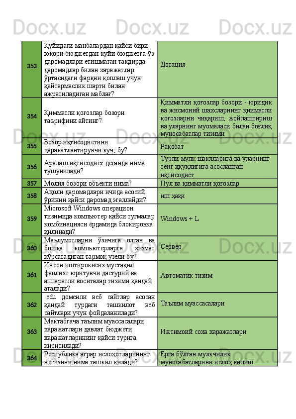 353 Қуйидаги манбалардан қайси бири 
юқори   бюджетдан   қуйи   бюджетга   ўз 
даромадлари етишмаган тақдирда 
даромадлар билан харажатлар 
ўртасидаги фарқни қоплаш учун
қайтармаслик   шарти   билан 
ажратиладиган маблағ? Дотация
354 Қимматли   қоғозлар   бозори 
таърифини айтинг? Қимматли қоғозлар бозори - юридик
ва жисмоний шахсларнинг қииматли
қоғозларни   чиқариш,   жойлаштириш
ва   уларнинг   муомаласи   билан   боғлиқ
муносабатлар   тизими
355 Бозор иқтисодиётини 
ҳаракатлантирувчи   куч,   бу? Рақобат
356 Аралаш   иқтисодиёт   деганда   нима 
тушунилади? Турли   мулк   шаклларига   ва   уларнинг 
тенг ҳқуқлигига асосланган 
иқтисодиёт
357
Молия   бозори   объекти   нима? Пул   ва   қимматли   қоғозлар
358 Аҳоли даромадлари ичида асосий 
ўринни   қайси   даромад   эгаллайди? иш  ҳақи
359 Microsoft Windows операцион 
тизимида   компьютер   қайси   тугмалар 
комбинацияси ёрдамида блокировка
қилинади? Windows   +   L
360 Маълумотларни ўзичига олган ва
бошқа компьютерларга хизмат
кўрсатадиган тармоқ узели бу? Сервер
361 Инсон иштирокисиз мустақил 
фаолият юритувчи дастурий ва 
аппаратли   воситалар   тизими   қандай
аталади? Автоматик   тизим
362 .edu доменли веб сайтлар асосан
қандай турдаги ташкилот веб
сайтлари учун фойдаланилади? Таълим   муассасалари
363 Мактабгача   таълим   муассасалари 
харажатлари давлат бюджети 
харажатларининг қайси турига 
киритилади? Ижтимоий   соха   харажатлари
364 Республика   аграр   ислоҳотларининг 
негизини нима ташкил қилади? Ерга бўлган мулкчилик 
муносабатларини   ислоҳ   қилиш 
