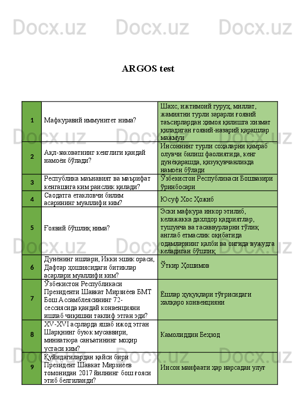 ARGOS   test
1
Мафкуравий   иммунитет   нима? Шахс, ижтимоий гуруҳ, миллат, 
жамиятни турли зарарли ғоявий 
таъсирлардан   ҳимоя   қилишга   хизмат 
қиладиган ғоявий-назарий қарашлар
мажмуи
2 Ақл-заковатнинг   кенглиги   қандай 
намоён бўлади? Инсоннинг   турли   соҳаларни   қамраб 
олувчи билиш фаолиятида, кенг
дунёқарашда,   қизуқувчанликда 
намоён бўлади
3 Республика   маънавият   ва   маърифат 
кенгашига ким раислик қилади? Ўзбекистон   Республикаси   Бошвазири 
ўринбосари
4 Саодатга   етакловчи   билим
асарининг   муаллифи   ким? Юсуф   Хос   Ҳожиб
5
Ғоявий   бўшлиқ   нима? Эски мафкура инкор этилиб, 
келажакка дахлдор қадриятлар, 
тушунча ва тасаввурларни тўлиқ 
англаб етмаслик оқибатида 
одамларнинг   қалби   ва   онгида   вужудга
келадиган   бўшлиқ
6 Дунёнинг   ишлари,   Икки   эшик   ораси, 
Дафтар ҳошиясидаги битиклар 
асарлари муаллифи ким? Ўткир   Ҳошимов
7 Ўзбекистон Республикаси 
Президенти   Шавкат   Мирзиёев   БМТ
Бош Ассамблеясининг 72-
сессиясида қандай конвенцияни 
ишлаб   чиқишни   таклиф   этган   эди? Ёшлар   ҳуқуқлари   тўғрисидаги 
халқаро конвенцияни
8 XV-XVI   асрларда   яшаб   ижод   этган 
Шарқнинг буюк мусаввири, 
миниатюра санъатининг моҳир 
устаси ким? Камолиддин   Беҳзод
9 Қуйидагилардан қайси бири 
Президент Шавкат Мирзиёев 
томонидан   2017   йилнинг   бош   ғояси
этиб  белгиланди? Инсон   манфаати   ҳар   нарсадан   улуғ 