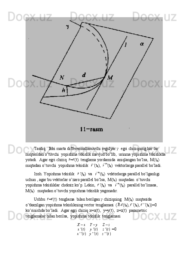         Tasdiq.  Ikki marta differensiallanuvchi regulyar γ   egri chiziqning har bir 
nuqtasidan o’tuvchi  yopishma tekislik mavjud bo’lib,  urinma yopishma tekislikda
yotadi.  Agar egri chiziq  	
⃗r =	⃗r (t)  tenglama yordamida  aniqlangan bo’lsa,  M(t
0 ) 
nuqtadan o’tuvchi  yopishma tekislik   	
⃗r' (t
0 ),  	⃗r'' (t
0 )  vektorlarga parallel bo’ladi.
        Izoh. Yopishma tekislik   	
⃗r' (t
0 )  va   	⃗r'' (t
0 )  vektorlarga parallel bo’lganligi 
uchun , agar bu vektorlar o’zaro parallel bo’lsa,  M(t
0 )  nuqtadan  o’tuvchi  
yopishma tekisliklar cheksiz ko’p. Lekin,  
⃗r' (t
0 )  va   	⃗r'' (t
0 )  parallel bo’lmasa, 
M(t
0 )   nuqtadan o’tuvchi yopishma tekislik yagonadir. 
        Ushbu  	
⃗r =	⃗r (t)  tenglama  bilan berilgan 	γ  chiziqning   M(t
0 )  nuqtasida  
o’tkazilgan yopishma tekislikning vector tenglamasi  (	
⃗R -	⃗r (t
0 ), 	⃗r' (t
0 ), 	⃗r'' (t
0 ))=0  
ko’rinishda bo’ladi.  Agar egri chiziq x=x(t),  y=y(t),  z=z(t)  parametric 
tenglamalar bilan berilsa,  yopishma tekislik  tenglamasi 	
[
X − x Y − y Z − z
x ' ( t ) y ' ( t ) z ' ( t )
x ' ' ( t ) y ' ' ( t ) z ' ' ( t )	] =0 