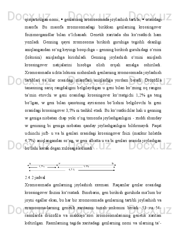 qisqartirilgan nomi;    genlarning xromosomada joylashish tartibi;    orasidagi
masofa.   Bu   masofa   xromosomadagi   birikkan   genlarning   krossingover
foizimorganidlar   bilan   o‘lchanadi.   Genetik   xaritada   shu   ko‘rsatkich   ham
yoziladi.   Genning   qaysi   xromosoma   birikish   guruhiga   tegishli   ekanligi
aniqlangandan so‘ng keyingi bosqichga – genning birikish guruhidagi o‘rnini
(lokusini)   aniqlashga   kirishiladi.   Genning   joylashish   o‘rnini   aniqlash
krossingover   natijalarini   hisobga   olish   orqali   amalga   oshiriladi.
Xromosomada uchta lokusni nishonlash genlarning xromosomada joylashish
tartiblari   va   ular   orasidagi   masofani   aniqlashga   yordam   beradi.   Drozofila
tanasining   sariq   rangdaligini   belgilaydigan   u   geni   bilan   ko‘zning   oq   rangini
ta’min   etuvchi   w   geni   orasidagi   krossingover   ko‘rsatgichi   1,2%   ga   teng
bo‘lgan,   w   geni   bilan   qanotning   ayrisimon   bo‘lishini   belgilovchi   bi   geni
orasidagi krossingover 3,5% ni tashkil etadi. Bu ko‘rsatkichlar hali u genning
w geniga nisbatan chap yoki o‘ng tomonda joylashganligini - xuddi shunday
w   genining   bi   geniga   nisbatan   qanday   joylashganligini   bildirmaydi.   Faqat
uchinchi   juft-   u   va   bi   genlari   orasidagi   krossingover   foizi   (mazkur   holatda
4,7%) aniqlangandan so‘ng, w geni albatta u va bi genlari orasida joylashgan
bo‘lishi kerak degan xulosaga kelinadi 
2.4.2 jadval
Xromosomada   genlarning   joylashish   sxemasi.   Raqamlar   genlar   orasidagi
krossingover foizini ko‘rsatadi. Binobarin, gen birikish guruhida ma’lum bir
joyni egallar ekan, bu har bir xromosomada genlarning tartibli joylashish va
xromosoma-larning   genetik   xaritasini   tuzish   imkonini   beradi.   53   va   54-
rasmlarda   drozofila   va   makkajo‘xori   xromosomalarining   genetik   xaritasi
keltirilgan.   Rasmlarning   tagida   xaritadagi   genlarning   nomi   va   ularning   ta’- 