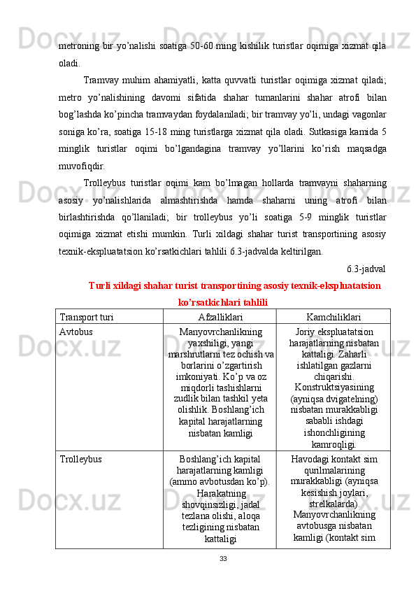 metroning bir yo’nalishi  soatiga 50-60 ming kishilik turistlar  oqimiga xizmat  qila
oladi. 
Tramvay   muhim   ahamiyatli,   katta   quvvatli   turistlar   oqimiga   xizmat   qiladi;
metro   yo’nalishining   davomi   sifatida   shahar   tumanlarini   shahar   atrofi   bilan
bog’lashda ko’pincha tramvaydan foydalaniladi; bir tramvay yo’li, undagi vagonlar
soniga ko’ra, soatiga 15-18 ming turistlarga xizmat qila oladi. Sutkasiga kamida 5
minglik   turistlar   oqimi   bo’lgandagina   tramvay   yo’llarini   ko’rish   maqsadga
muvofiqdir.  
Trolleybus   turistlar   oqimi   kam   bo’lmagan   hollarda   tramvayni   shaharning
asosiy   yo’nalishlarida   almashtirishda   hamda   shaharni   uning   atrofi   bilan
birlashtirishda   qo’llaniladi;   bir   trolleybus   yo’li   soatiga   5-9   minglik   turistlar
oqimiga   xizmat   etishi   mumkin.   Turli   xildagi   shahar   turist   transportining   asosiy
texnik-ekspluatatsion ko’rsatkichlari tahlili 6.3-jadvalda keltirilgan. 
6.3-jadval
Turli xildagi shahar turist transportining asosiy texnik-ekspluatatsion 
ko’rsatkichlari tahlili 
Transport turi  Afzalliklari  Kamchiliklari 
Avtobus  Manyovrchanlikning
yaxshiligi, yangi 
marshrutlarni tez ochish va
borlarini o’zgartirish
imkoniyati.  Ko’p va oz
miqdorli tashishlarni 
zudlik bilan tashkil yeta
olishlik. Boshlang’ich 
kapital harajatlarning
nisbatan kamligi  Joriy ekspluatatsion
harajatlarning nisbatan
kattaligi. Zaharli 
ishlatilgan gazlarni
chiqarishi. 
Konstruktsiyasining
(ayniqsa dvigatelning)
nisbatan murakkabligi
sababli ishdagi 
ishonchligining
kamroqligi. 
Trolleybus  Boshlang’ich kapital 
harajatlarning kamligi 
(ammo avbotusdan ko’p). 
Harakatning
shovqinsizligi, jadal
tezlana olishi, aloqa 
tezligining nisbatan 
kattaligi  Havodagi kontakt sim
qurilmalarining 
murakkabligi (ayniqsa
kesishish joylari,
strelkalarda). 
Manyovrchanlikning
avtobusga nisbatan 
kamligi (kontakt sim 
33   