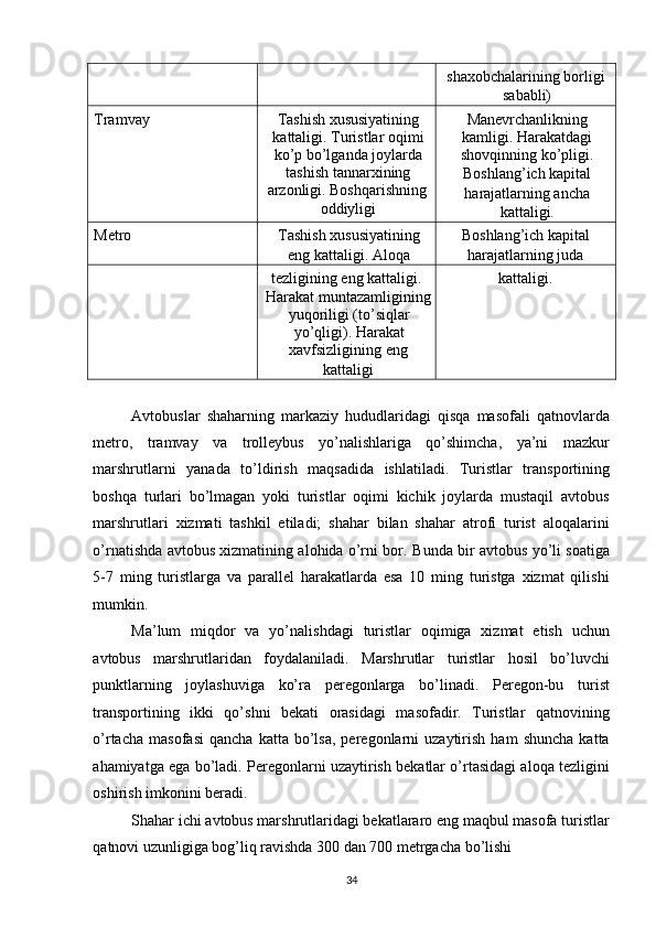 shaxobchalarining borligi 
sababli) 
Tramvay  Tashish xususiyatining
kattaligi. Turistlar oqimi 
ko’p bo’lganda joylarda
tashish tannarxining 
arzonligi. Boshqarishning 
oddiyligi  Manevrchanlikning
kamligi. Harakatdagi 
shovqinning ko’pligi.
Boshlang’ich kapital
harajatlarning ancha
kattaligi. 
Metro  Tashish xususiyatining
eng kattaligi. Aloqa  Boshlang’ich kapital 
harajatlarning juda 
tezligining eng kattaligi. 
Harakat muntazamligining
yuqoriligi (to’siqlar
yo’qligi).  Harakat 
xavfsizligining eng
kattaligi  kattaligi. 
 
Avtobuslar   shaharning   markaziy   hududlaridagi   qisqa   masofali   qatnovlarda
metro,   tramvay   va   trolleybus   yo’nalishlariga   qo’shimcha,   ya’ni   mazkur
marshrutlarni   yanada   to’ldirish   maqsadida   ishlatiladi.   Turistlar   transportining
boshqa   turlari   bo’lmagan   yoki   turistlar   oqimi   kichik   joylarda   mustaqil   avtobus
marshrutlari   xizmati   tashkil   etiladi;   shahar   bilan   shahar   atrofi   turist   aloqalarini
o’rnatishda avtobus xizmatining alohida o’rni bor.   Bunda bir avtobus yo’li soatiga
5-7   ming   turistlarga   va   parallel   harakatlarda   esa   10   ming   turistga   xizmat   qilishi
mumkin. 
Ma’lum   miqdor   va   yo’nalishdagi   turistlar   oqimiga   xizmat   etish   uchun
avtobus   marshrutlaridan   foydalaniladi.   Marshrutlar   turistlar   hosil   bo’luvchi
punktlarning   joylashuviga   ko’ra   peregonlarga   bo’linadi.   Peregon-bu   turist
transportining   ikki   qo’shni   bekati   orasidagi   masofadir.   Turistlar   qatnovining
o’rtacha   masofasi   qancha   katta   bo’lsa,   peregonlarni   uzaytirish   ham   shuncha   katta
ahamiyatga ega bo’ladi. Peregonlarni uzaytirish bekatlar o’rtasidagi aloqa tezligini
oshirish imkonini beradi. 
Shahar ichi avtobus marshrutlaridagi bekatlararo eng maqbul masofa turistlar
qatnovi uzunligiga bog’liq ravishda 300 dan 700 metrgacha bo’lishi 
34   