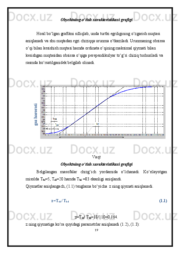 Obyektning о‘tish xarakteristikasi grafigi
Hosil bо‘lgan grafikni silliqlab, unda turtki egriligining о‘zgarish nuqtasi 
aniqlanadi va shu nuqtadan egri chiziqqa urunma о‘tkaziladi. Urunmaning obsissa 
о‘qi bilan kesishish nuqtasi hamda ordinata о‘qining maksimal qiymati bilan 
kesishgan nuqtasidan obsissa о‘qiga perependikulyar tо‘g‘ri chiziq tushuriladi va 
rasmda kо‘rsatilganidek belgilab olinadi.gaz harorati
Vaqt
Obyektning о‘tish xarakteristikasi grafigi
Belgilangan   masofalar   chizg‘ich   yordamida   о‘lchanadi.   Kо‘rilayotgan
misolda T
0a =5, T
ab =20 hamda T
bd  =83 ekanligi aniqlandi. 
Qiymatlar aniqlangach, (1.1) tenglama bо‘yicha  z ning qiymati aniqlanadi.
z=T
ab / T
bd (1.1)
z=T
ab / T
bd =18/110=0.164.
z ning qiymatiga kо‘ra quyidagi parametrlar aniqlanadi (1.2), (1.3):
19 