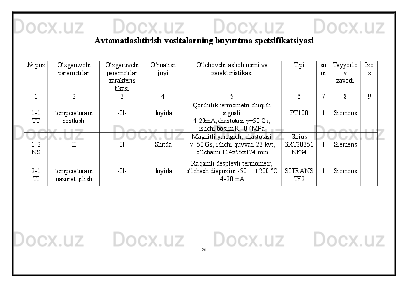 Avtomatlashtirish vositalarning buyurtma  s petsifikatsiyasi
№ poz О‘ zgaruvchi
parametrlar О‘ zgaruvchi
parametrlar
xarakteris
tikasi О‘ rnatish
joyi О‘ lchovchi   asbob   nomi   va
xarakteristikasi Tipi so
ni Tayyorlo
v
zavodi Izo
x
1 2 3 4 5 6 7 8 9
1 -1
TT temperatura ni
rostlash -II- Joyida Qarshilik termometri chiqish
signali
4-20mA,chastotasi  γ=50 Gs ,
ishchi bosim R = 0.4MPa PT100 1 Siemens
1-2
NS -II- -II- Shitda Magnitli yuritgich, chastotasi
γ =50 Gs, ishchi quvvati 23 kvt,
о‘lchami 114x55x174 mm Sirius
3RT20351
NF34 1 Siemens
2-1
TI temperatura ni
nazorat qilish -II- Joyida Raqamli despleyli termometr,
о‘lchash diapozini  -50 ...  +200 °C
 4-20 mA SITRANS
TF2 1 Siemens
26 