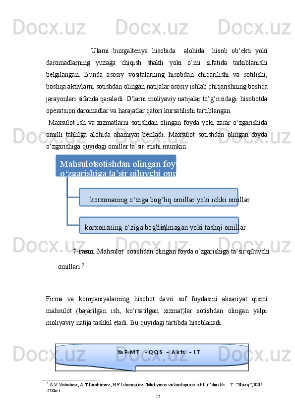                       Ularni   buxgalteriya   hisobida     alohida     hisob   ob’ekti   yoki
daromadlarning   yuzaga   chiqish   shakli   yoki   o‘rni   sifatida   tarkiblanishi
belgilangan.   Bunda   asosiy   vositalarning   hisobdan   chiqarilishi   va   sotilishi,
boshqa aktivlarni sotishdan olingan natijalar asosiy ishlab chiqarishning boshqa
jarayonlari sifatida qaraladi. O‘larni moliyaviy natijalar to‘g‘risidagi  hisobotda
operatsion daromadlar va harajatlar qatori kursatilishi tartiblangan. 
  Maxsulot   ish   va   xizmatlarni   sotishdan   olingan   foyda   yoki   zarar   o‘zgarishida
omilli   tahlilga   alohida   ahamiyat   beriladi.   Maxsulot   sotishdan   olingan   foyda
o‘zgarishiga quyidagi omillar ta’sir etishi mumkin. 
7-rasm . Mahsulot  sotishdan olingan foyda o‘zgarishiga ta’sir qiluvchi 
omillari. 7
Firma   va   kompaniyalarning   hisobot   davri   sof   foydasini   aksariyat   qismi
mahsulot   (bajarilgan   ish,   ko‘rsatilgan   xizmat)lar   sotishdan   olingan   yalpi
moliyaviy natija tashkil etadi. Bu quyidagi tartibda hisoblanadi: 
7
 A.V.Vohobov, A.T.Ibrohimov, N.F.Ishonqulov “Moliyaviy va boshqaruv tahlili” darslik.   T.:”Sharq”,2005. 
228bet. Mahsulot  sotishdan olingan foyda 
o‘zgarishiga ta’sir qiluvchi omillar
korxonaning o‘ziga bog‘liq omillar yoki ichki omillar
korxonaning o‘ziga bog‘liq bo‘lmagan yoki tashqi omillar
Ya F=M T  - Q Q S  – A k ts  – I T
12 