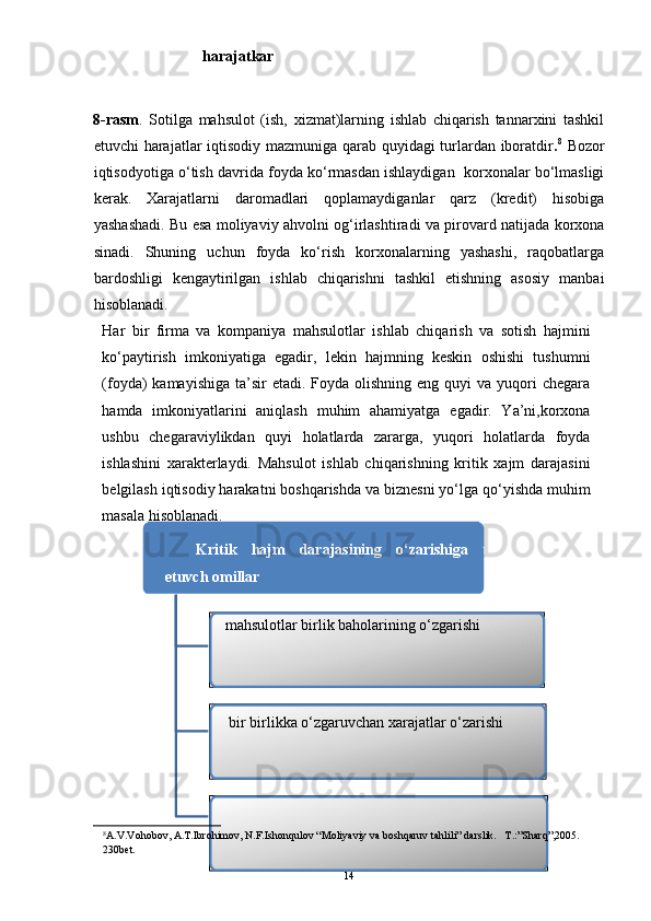 harajatkar 
8-rasm .   Sotilga   mahsulot   (ish,   xizmat)larning   ishlab   chiqarish   tannarxini   tashkil
etuvchi harajatlar iqtisodiy mazmuniga qarab quyidagi turlardan iboratdir . 8
  Bozor
iqtisodyotiga o‘tish davrida foyda ko‘rmasdan ishlaydigan  korxonalar bo‘lmasligi
kerak.   Xarajatlarni   daromadlari   qoplamaydiganlar   qarz   (kredit)   hisobiga
yashashadi. Bu esa moliyaviy ahvolni og‘irlashtiradi va pirovard natijada korxona
sinadi.   Shuning   uchun   foyda   ko‘rish   korxonalarning   yashashi,   raqobatlarga
bardoshligi   kengaytirilgan   ishlab   chiqarishni   tashkil   etishning   asosiy   manbai
hisoblanadi. 
Har   bir   firma   va   kompaniya   mahsulotlar   ishlab   chiqarish   va   sotish   hajmini
ko‘paytirish   imkoniyatiga   egadir,   lekin   hajmning   keskin   oshishi   tushumni
(foyda)  kamayishiga  ta’sir   etadi. Foyda  olishning  eng quyi   va yuqori  chegara
hamda   imkoniyatlarini   aniqlash   muhim   ahamiyatga   egadir.   Ya’ni,korxona
ushbu   chegaraviylikdan   quyi   holatlarda   zararga,   yuqori   holatlarda   foyda
ishlashini   xarakterlaydi.   Mahsulot   ishlab   chiqarishning   kritik   xajm   darajasini
belgilash iqtisodiy harakatni boshqarishda va biznesni yo‘lga qo‘yishda muhim
masala hisoblanadi. 
Kritik   hajm   darajasining   o‘zarishiga   ta’sir
etuvch omillar 
     mahsulotlar birlik baholarining o‘zgarishi 
      bir birlikka o‘zgaruvchan xarajatlar o‘zarishi 
    
 
8
A.V.Vohobov, A.T.Ibrohimov, N.F.Ishonqulov “Moliyaviy va boshqaruv tahlili” darslik.   T.:”Sharq”,2005. 
230bet.
14 