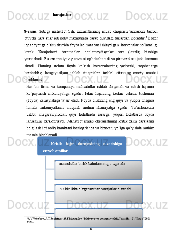 harajatkar 
8-rasm .   Sotilga   mahsulot   (ish,   xizmat)larning   ishlab   chiqarish   tannarxini   tashkil
etuvchi harajatlar iqtisodiy mazmuniga qarab quyidagi turlardan iboratdir . 8
  Bozor
iqtisodyotiga o‘tish davrida foyda ko‘rmasdan ishlaydigan  korxonalar bo‘lmasligi
kerak.   Xarajatlarni   daromadlari   qoplamaydiganlar   qarz   (kredit)   hisobiga
yashashadi. Bu esa moliyaviy ahvolni og‘irlashtiradi va pirovard natijada korxona
sinadi.   Shuning   uchun   foyda   ko‘rish   korxonalarning   yashashi,   raqobatlarga
bardoshligi   kengaytirilgan   ishlab   chiqarishni   tashkil   etishning   asosiy   manbai
hisoblanadi. 
Har   bir   firma   va   kompaniya   mahsulotlar   ishlab   chiqarish   va   sotish   hajmini
ko‘paytirish   imkoniyatiga   egadir,   lekin   hajmning   keskin   oshishi   tushumni
(foyda)  kamayishiga  ta’sir   etadi. Foyda  olishning  eng quyi   va yuqori  chegara
hamda   imkoniyatlarini   aniqlash   muhim   ahamiyatga   egadir.   Ya’ni,korxona
ushbu   chegaraviylikdan   quyi   holatlarda   zararga,   yuqori   holatlarda   foyda
ishlashini   xarakterlaydi.   Mahsulot   ishlab   chiqarishning   kritik   xajm   darajasini
belgilash iqtisodiy harakatni boshqarishda va biznesni yo‘lga qo‘yishda muhim
masala hisoblanadi. 
Kritik   hajm   darajasining   o‘zarishiga   ta’sir
etuvch omillar 
     mahsulotlar birlik baholarining o‘zgarishi 
      bir birlikka o‘zgaruvchan xarajatlar o‘zarishi 
    
 
8
A.V.Vohobov, A.T.Ibrohimov, N.F.Ishonqulov “Moliyaviy va boshqaruv tahlili” darslik.   T.:”Sharq”,2005. 
230bet.
14