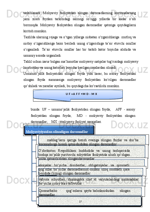 tarkiblanadi.   Moliyaviy   faoliyatdan   olingan   daromadlarning   korxonalarning
jami   xisob   foydasi   tarkibidagi   salmogi   so‘nggi   yillarda   bir   kadar   o‘sib
bormoqda.   Moliyaviy   faoliyatdan   olingan   daromadlar   qatoriga   quyidagilarni
kiritish mumkin.  
Taxlilda ularning rejaga va o‘tgan yillarga nisbatan o‘zgarishlariga   mutloq va
nisbiy   o‘zgarishlariga   baxo   beriladi   uning   o‘zgarishiga   ta’sir   etuvchi   omillar
o‘rganiladi.   Ta’sir   etuvchi   omillar   har   bir   tarkib   kator   buyicha   alohida   va
umumiy asosda urganiladi. 
Tahlil uchun zarur bulgan ma’lumotlar moliyaviy natijalar tug‘risidagi moliyaviy
hisobotdan va uning katorlari buyicha berilgan izoxlardan olinadi. 
Umumxo‘jalik   faoliyatidan   olingan   foyda   yoki   zarar,   bu   asosiy   faoliyatdan
olingan   foyda   summasiga   moliyaviy   faoliyatdan   ko‘rilgan   daromadlar
qo‘shiladi va zararlar ayriladi, bu quyidagicha ko‘rsatilishi mumkin. 
bunda:   UF   –   umumo‘jalik   faoliyatidan   olingan   foyda;       AFF   -   asosiy
faoliyatdan   olingan   foyda;     MD   -   moliyaviy   faoliyatdan   olingan
daromadlar;    MX - moliyaviy faoliyat xarajatlari.
     Moliyaviyiyatdan olinadigan daromadlar 
          mablag ‘ larni   qarzga   berish   evaziga   olingan   foizlar   va   sho ’ ba
korxonalarga hissali qatnashishdan olingan daromadlar 
O‘zbekiston   Respublikasi   huddudida   va   uning   tashqarisida
boshqa xo‘jalik yurituvchi subyektlar faoliyatida ulush qo‘shgan
holda qatnashishdan olingandaromadlar
aksiyalar   bo ‘ yicha   dividentlar ,   obligatsiyalar   va   qimmatli
qog ‘ ozlar   bo ‘ yicha   daromadlarmol - mulkni   uzoq   muddatli   ijara
berishda  ( lizing )  olingan   daromadlar
valyuta   schyotlari ,   shuningdek   chet   el   valyutalaridagi   muomalalar
bo ‘ yicha   ijobiy   kurs   tafovutlar
Qimmatbaho  qog‘ozlarni  qayta  baholanishidan  olingan
daromadlar U F = A F F + M D - M X
17 