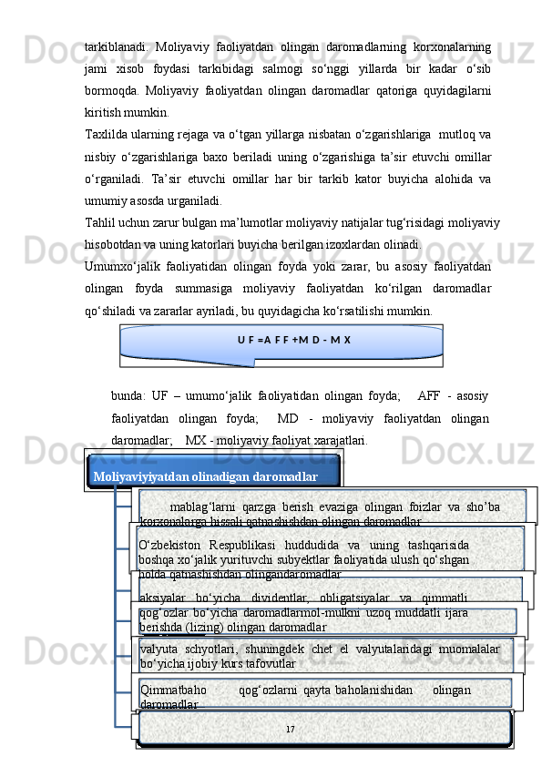 tarkiblanadi.   Moliyaviy   faoliyatdan   olingan   daromadlarning   korxonalarning
jami   xisob   foydasi   tarkibidagi   salmogi   so‘nggi   yillarda   bir   kadar   o‘sib
bormoqda.   Moliyaviy   faoliyatdan   olingan   daromadlar   qatoriga   quyidagilarni
kiritish mumkin.  
Taxlilda ularning rejaga va o‘tgan yillarga nisbatan o‘zgarishlariga   mutloq va
nisbiy   o‘zgarishlariga   baxo   beriladi   uning   o‘zgarishiga   ta’sir   etuvchi   omillar
o‘rganiladi.   Ta’sir   etuvchi   omillar   har   bir   tarkib   kator   buyicha   alohida   va
umumiy asosda urganiladi. 
Tahlil uchun zarur bulgan ma’lumotlar moliyaviy natijalar tug‘risidagi moliyaviy
hisobotdan va uning katorlari buyicha berilgan izoxlardan olinadi. 
Umumxo‘jalik   faoliyatidan   olingan   foyda   yoki   zarar,   bu   asosiy   faoliyatdan
olingan   foyda   summasiga   moliyaviy   faoliyatdan   ko‘rilgan   daromadlar
qo‘shiladi va zararlar ayriladi, bu quyidagicha ko‘rsatilishi mumkin. 
bunda:   UF   –   umumo‘jalik   faoliyatidan   olingan   foyda;       AFF   -   asosiy
faoliyatdan   olingan   foyda;     MD   -   moliyaviy   faoliyatdan   olingan
daromadlar;    MX - moliyaviy faoliyat xarajatlari.
     Moliyaviyiyatdan olinadigan daromadlar 
          mablag ‘ larni   qarzga   berish   evaziga   olingan   foizlar   va   sho ’ ba
korxonalarga hissali qatnashishdan olingan daromadlar 
O‘zbekiston   Respublikasi   huddudida   va   uning   tashqarisida
boshqa xo‘jalik yurituvchi subyektlar faoliyatida ulush qo‘shgan
holda qatnashishdan olingandaromadlar
aksiyalar   bo ‘ yicha   dividentlar ,   obligatsiyalar   va   qimmatli
qog ‘ ozlar   bo ‘ yicha   daromadlarmol - mulkni   uzoq   muddatli   ijara
berishda  ( lizing )  olingan   daromadlar
valyuta   schyotlari ,   shuningdek   chet   el   valyutalaridagi   muomalalar
bo ‘ yicha   ijobiy   kurs   tafovutlar
Qimmatbaho  qog‘ozlarni  qayta  baholanishidan  olingan
daromadlar U F = A F F + M D - M X
17