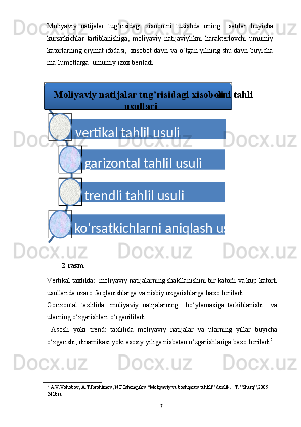 Moliyaviy   natijalar   tug‘risidagi   xisobotni   tuzishda   uning     satrlar   buyicha
kursatkichlar   tartiblanishiga,   moliyaviy   natijaviylikni   harakterlovchi   umumiy
katorlarning qiymat ifodasi,  xisobot davri va o‘tgan yilning shu davri buyicha
ma’lumotlarga  umumiy izox beriladi. 
2-rasm.  
Vertikal taxlilda:  moliyaviy natijalarning shakllanishini bir katorli va kup katorli
usullarida uzaro farqlanishlarga va nisbiy uzgarishlarga baxo beriladi. 
Gorizontal   taxlilida:   moliyaviy   natijalarning     bo‘ylamasiga   tarkiblanishi     va
ularning o‘zgarishlari o‘rganililadi. 
  Asosli   yoki   trend:   taxlilida   moliyaviy   natijalar   va   ularning   yillar   buyicha
o‘zgarishi, dinamikasi yoki asosiy yiliga nisbatan o‘zgarishlariga baxo beriladi 2
. 
2
 A.V.Vohobov, A.T.Ibrohimov, N.F.Ishonqulov “Moliyaviy va boshqaruv tahlili” darslik.   T.:”Sharq”,2005. 
241bet  vertikal tahlil usuli
garizontal tahlil usuli
trendli tahlil usuli
ko‘rsatkichlarni aniqlash usuliMoliyaviy natijalar tug’risidagi xisobotni tahli li 
usullari
7 