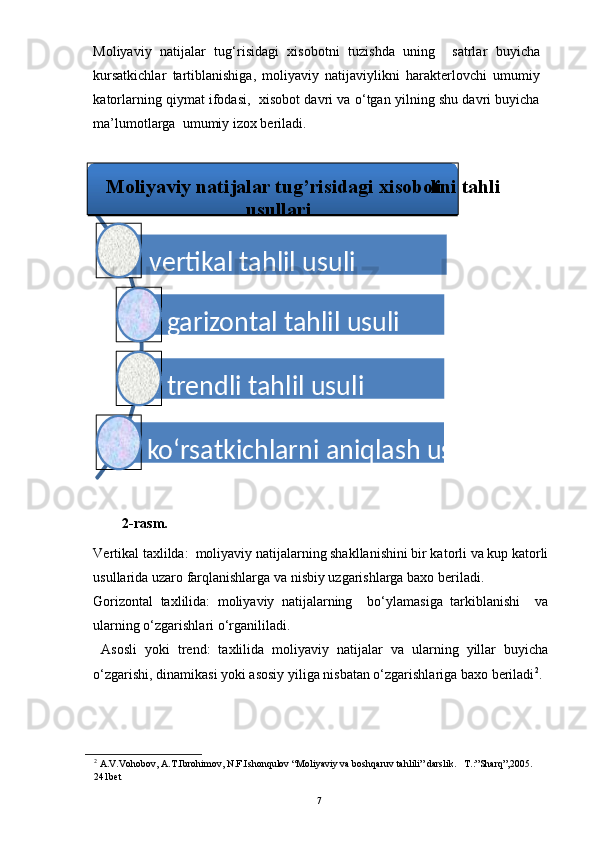 Moliyaviy   natijalar   tug‘risidagi   xisobotni   tuzishda   uning     satrlar   buyicha
kursatkichlar   tartiblanishiga,   moliyaviy   natijaviylikni   harakterlovchi   umumiy
katorlarning qiymat ifodasi,  xisobot davri va o‘tgan yilning shu davri buyicha
ma’lumotlarga  umumiy izox beriladi. 
2-rasm.  
Vertikal taxlilda:  moliyaviy natijalarning shakllanishini bir katorli va kup katorli
usullarida uzaro farqlanishlarga va nisbiy uzgarishlarga baxo beriladi. 
Gorizontal   taxlilida:   moliyaviy   natijalarning     bo‘ylamasiga   tarkiblanishi     va
ularning o‘zgarishlari o‘rganililadi. 
  Asosli   yoki   trend:   taxlilida   moliyaviy   natijalar   va   ularning   yillar   buyicha
o‘zgarishi, dinamikasi yoki asosiy yiliga nisbatan o‘zgarishlariga baxo beriladi 2
. 
2
 A.V.Vohobov, A.T.Ibrohimov, N.F.Ishonqulov “Moliyaviy va boshqaruv tahlili” darslik.   T.:”Sharq”,2005. 
241bet  vertikal tahlil usuli
garizontal tahlil usuli
trendli tahlil usuli
ko‘rsatkichlarni aniqlash usuliMoliyaviy natijalar tug’risidagi xisobotni tahli li 
usullari
7