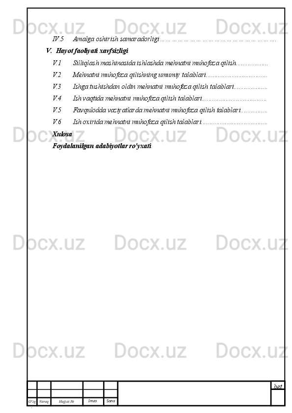 bet
O’zg
. Hujjat  № Varaq Imzo  SanaIV.5 Amalga oshirish samaradorligi………………………………………………….
V. Hayot faoliyati xavfsizligi
V.1 Silliqlash mashinasida ishlashda mehnatni muhofaza qilish...................
V.2 Mehnatni muhofaza qilishning umumiy talablari....................................
V.3 Ishga tushishdan oldin mehnatni muhofaza qilish talablari....................
V.4 Ish vaqtida mehnatni muhofaza qilish talablari......................................
V.5 Favqulodda vaziyatlarda mehnatni muhofaza qilish talablari................
V.6 Ish oxirida mehnatni muhofaza qilish talablari.......................................
Xulosa
Foydalanilgan adabiyotlar ro'yxati 
