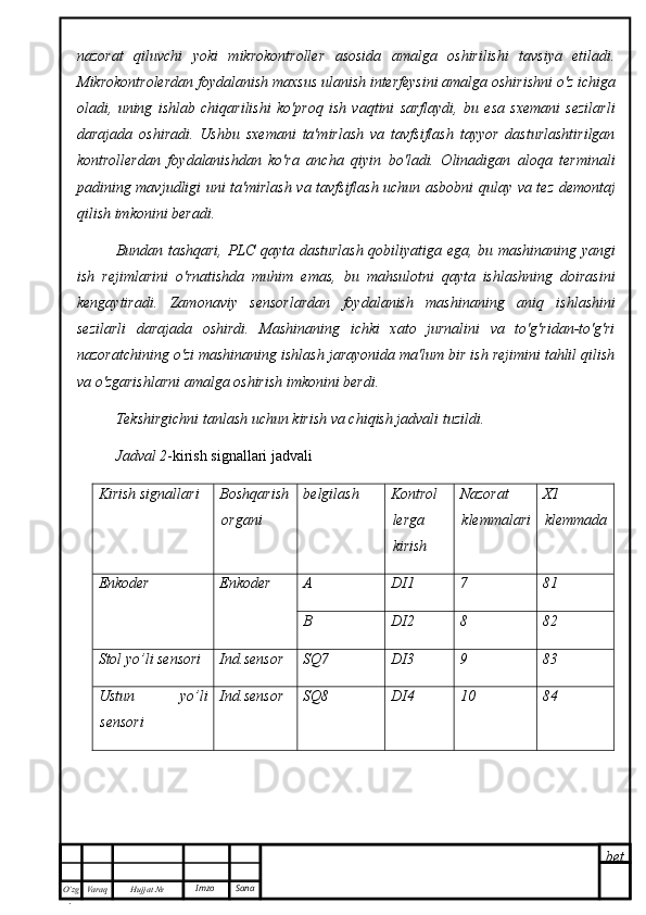 bet
O’zg
. Hujjat  № Varaq Imzo  Sananazorat   qiluvchi   yoki   mikrokontroller   asosida   amalga   oshirilishi   tavsiya   etiladi.
Mikrokontrolerdan foydalanish maxsus ulanish interfeysini amalga oshirishni o'z ichiga
oladi,   uning   ishlab   chiqarilishi   ko'proq   ish   vaqtini   sarflaydi,   bu   esa   sxemani   sezilarli
darajada   oshiradi.   Ushbu   sxemani   ta'mirlash   va   tavfsiflash   tayyor   dasturlashtirilgan
kontrollerdan   foydalanishdan   ko'ra   ancha   qiyin   bo'ladi.   Olinadigan   aloqa   terminali
padining mavjudligi uni ta'mirlash va tavfsiflash uchun asbobni qulay va tez demontaj
qilish imkonini beradi.
Bundan tashqari, PLC qayta dasturlash qobiliyatiga ega, bu mashinaning yangi
ish   rejimlarini   o'rnatishda   muhim   emas,   bu   mahsulotni   qayta   ishlashning   doirasini
kengaytiradi.   Zamonaviy   sensorlardan   foydalanish   mashinaning   aniq   ishlashini
sezilarli   darajada   oshirdi.   Mashinaning   ichki   xato   jurnalini   va   to'g'ridan-to'g'ri
nazoratchining o'zi mashinaning ishlash jarayonida ma'lum bir ish rejimini tahlil qilish
va o'zgarishlarni amalga oshirish imkonini berdi.
Tekshirgichni tanlash uchun kirish va chiqish jadvali tuzildi.
Jadval 2 -kirish signallari jadvali
Kirish signallari  Boshqarish
organi  belgilash  Kontrol
lerga
kirish  Nazorat
klemmalari X1
klemmada
Enkoder Enkoder  A DI1 7 81
B DI2 8 82
Stol yo’li sensori Ind.sensor SQ7 DI3 9 83
Ustun   yo’li
sensori Ind.sensor SQ8 DI4 10 84 