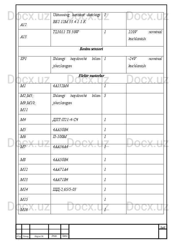 bet
O’zg
. Hujjat  № Varaq Imzo  SanaА12 Ustunning   harakat   datchigi
ВБ 2.12 М .33.4.1.1. К 1
А13 TL3011 T8 30W 1 220V   nominal
kuchlanish
Bosim sensori
SP1 Shlangi   haydovchi   bilan
jihozlangan 1 -24V   nominal
kuchlanish
Elektr motorlar
М1 4А132М4 1
М2;М3;
М9;М10;
М11 Shlangi   haydovchi   bilan
jihozlangan 5
М4 ДПТ-П21-4-С4 1
М5 4АА50В4 1
М6 П-100М 1
М7 4АА56А4 1
М8 4АА50В4 1
М12 4АА71А4 1
М13 4АА71В4 1
М14 ШД-2,65/5-03 1
М15 1
М16 1 