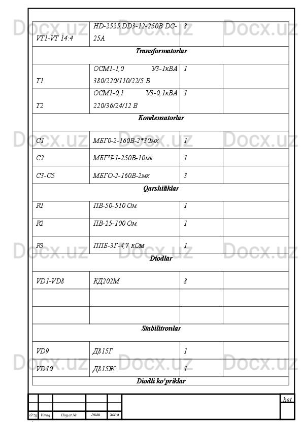 bet
O’zg
. Hujjat  № Varaq Imzo  SanaVT1-VT 14:4 HD-2525.DD3-12-250B  DC-
25A 8
Transformatorlar
Т1 OCM1-1,0   У3-1кВА
380/220/110/22/5 В 1
T2 ОСМ1-0,1   У3-0,1кВА
220/36/24/12 В 1
Kond e nsatorlar
C1 МБГ0-2-160В-2*30мк 1
C2 МБГЧ-1-250В-10мк 1
C3-C5 МБГО-2-160В-2мк 3
Qarshiliklar
R1 ПВ-50-510 Ом 1
R2 ПВ-25-100 Ом 1
R3 ППБ-3Г-4,7  К О М 1
Diodlar
VD1-VD8 КД202М 8
Stabilitronlar
VD9 Д815Г 1
VD10 Д815Ж 1
Diodli ko'priklar 